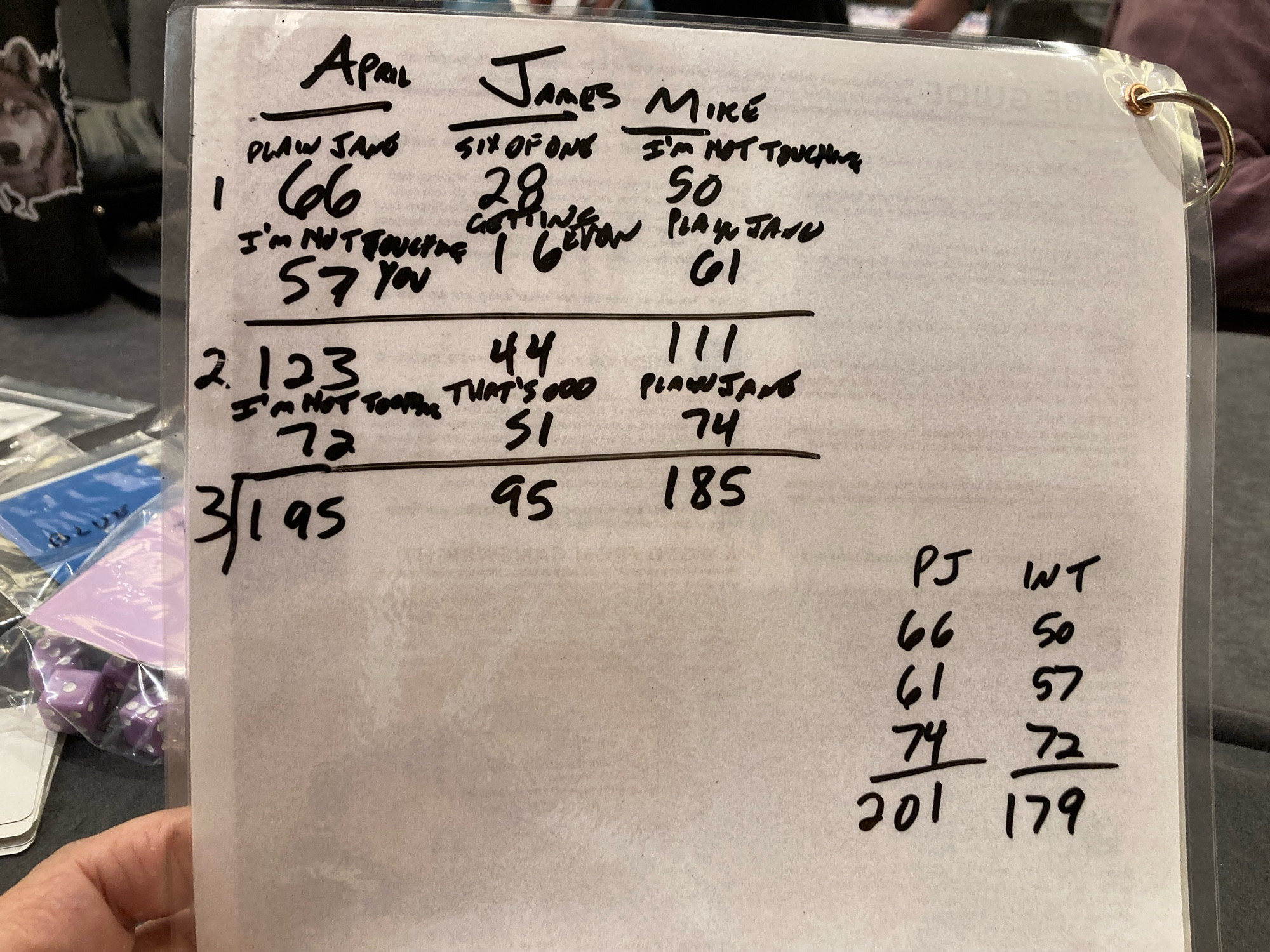 Tropfen scores where just two out of seven cards accounted for 2/3 of the scoring.