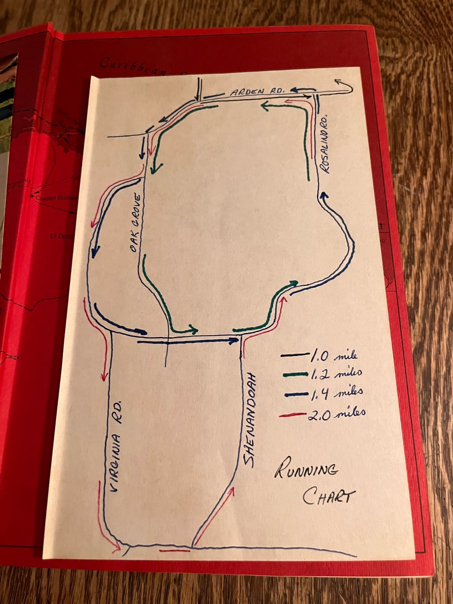 It's a running chart! Or rather a running map, hand-drawn. About as old as the book?