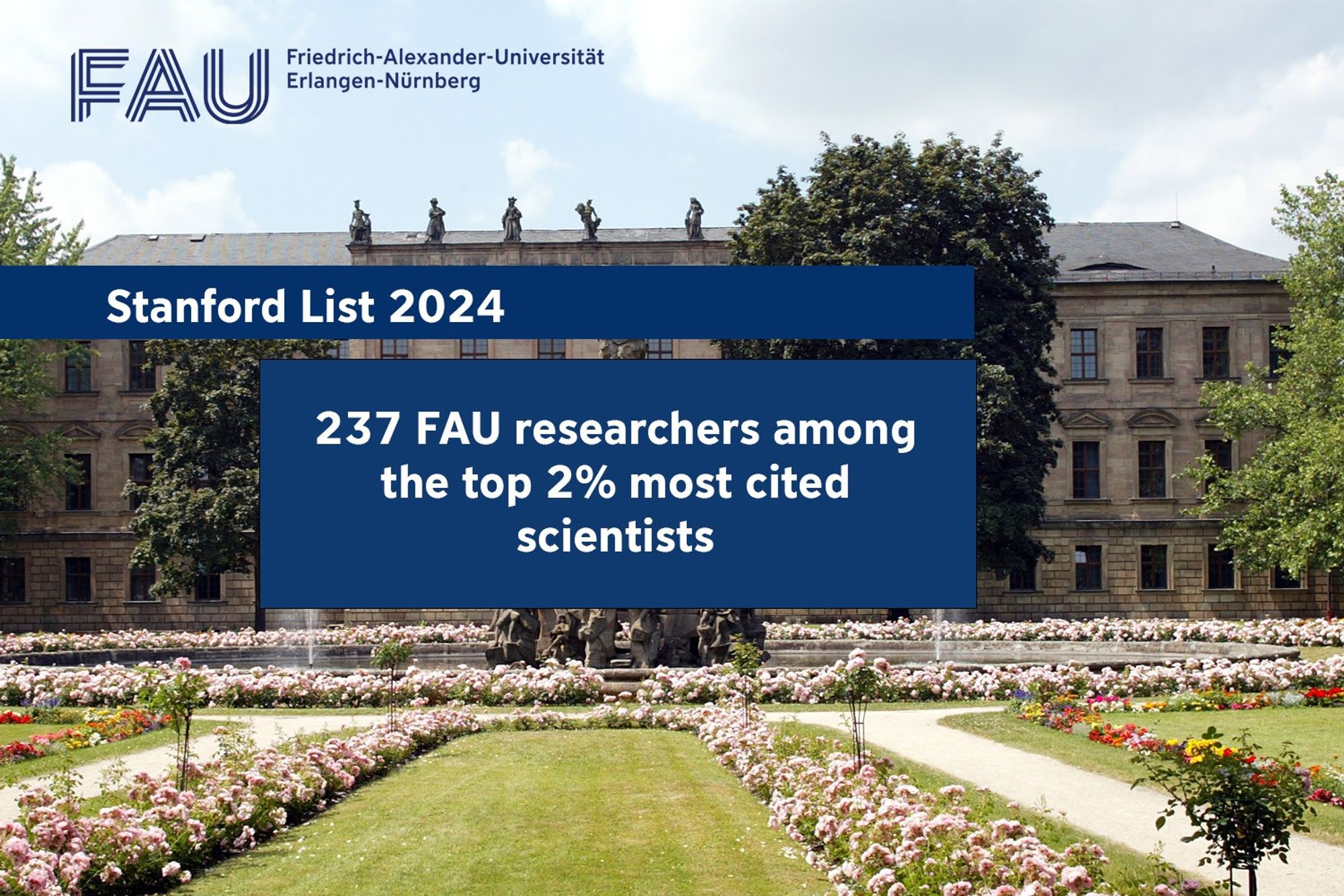 Schloss mit Schlossgarten; im Vordergrund blaue Kästen mit Schrift: "Stanford List 2024 | 237 FAU researchers among the top 2% most cited scientists"