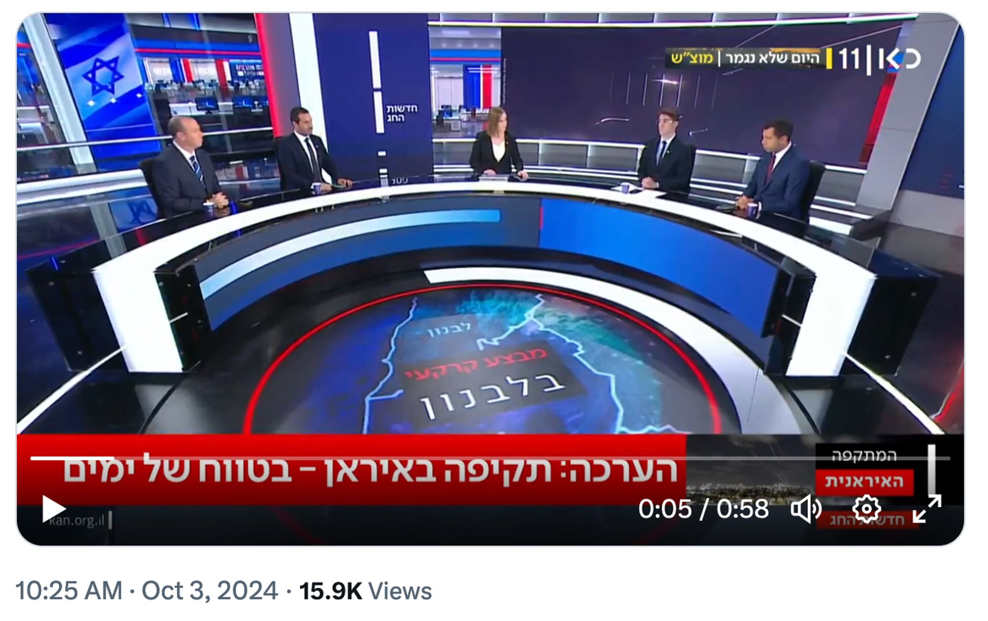 Kann News Hebrew TV video clip shows 5 anchors with a lot of red, white, and blue in their broadcast color scheme