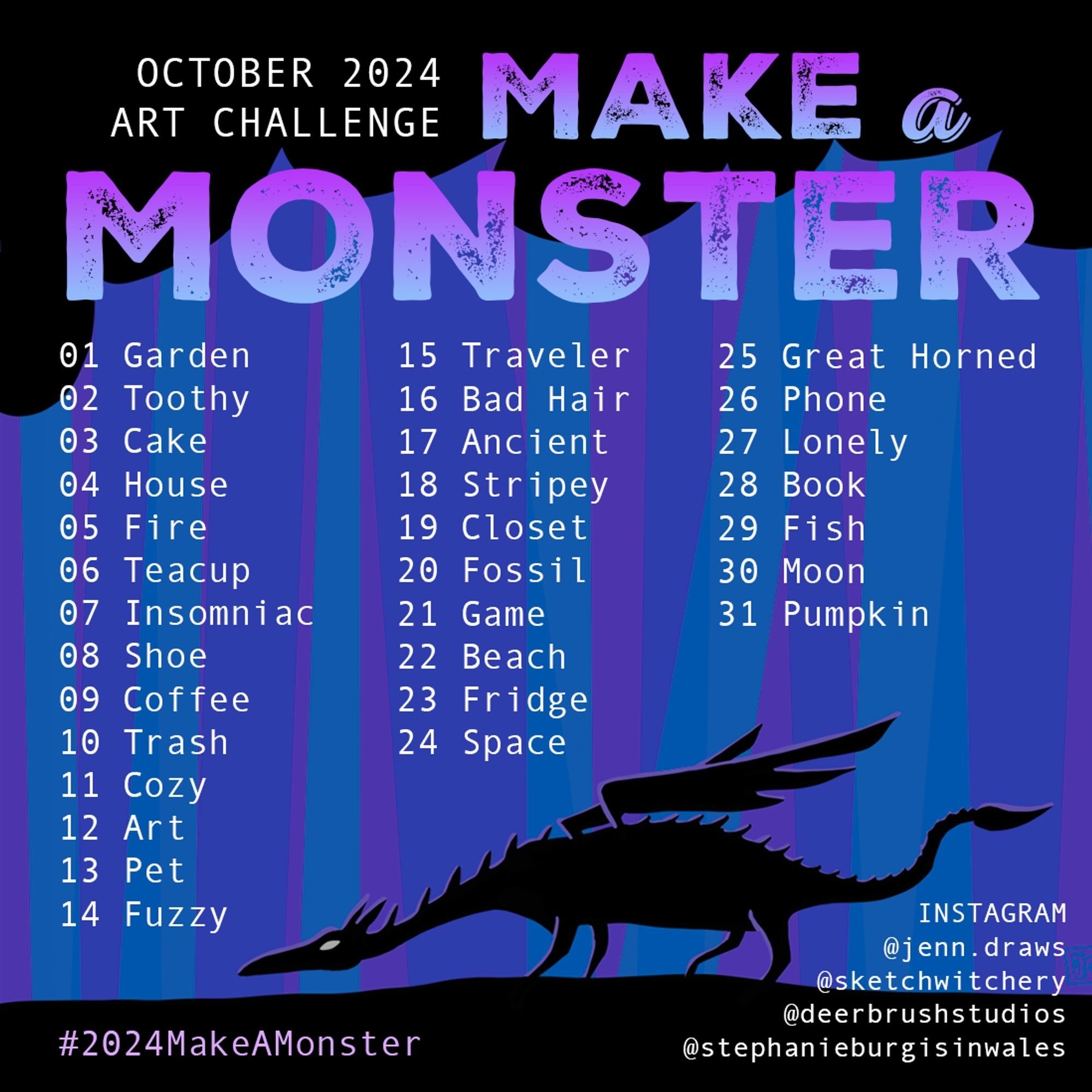 2024 Make A Monster Prompt list