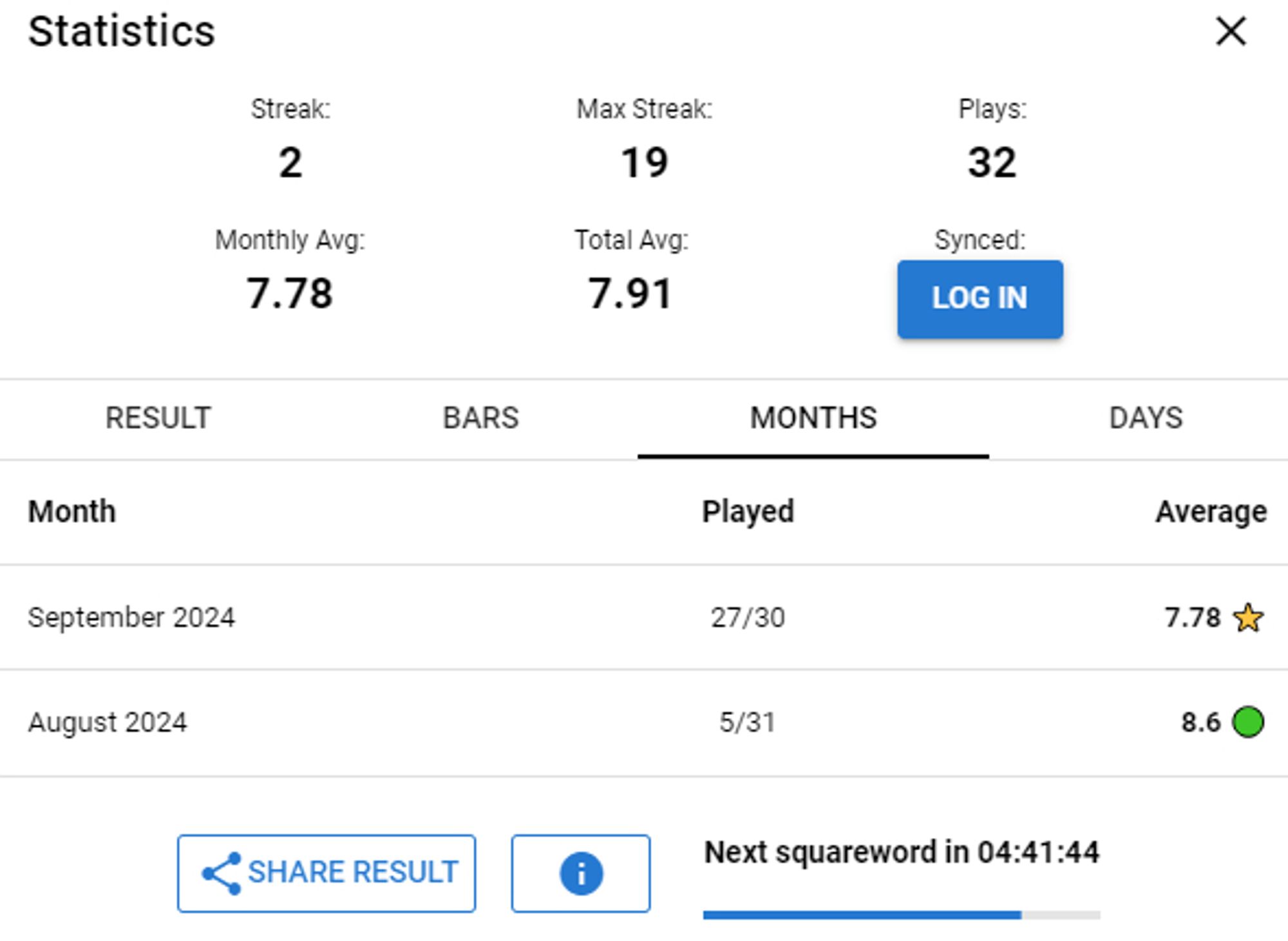 Stats for my Squareword performance, showing my monthly average has risen from 8.6 to 7.78.