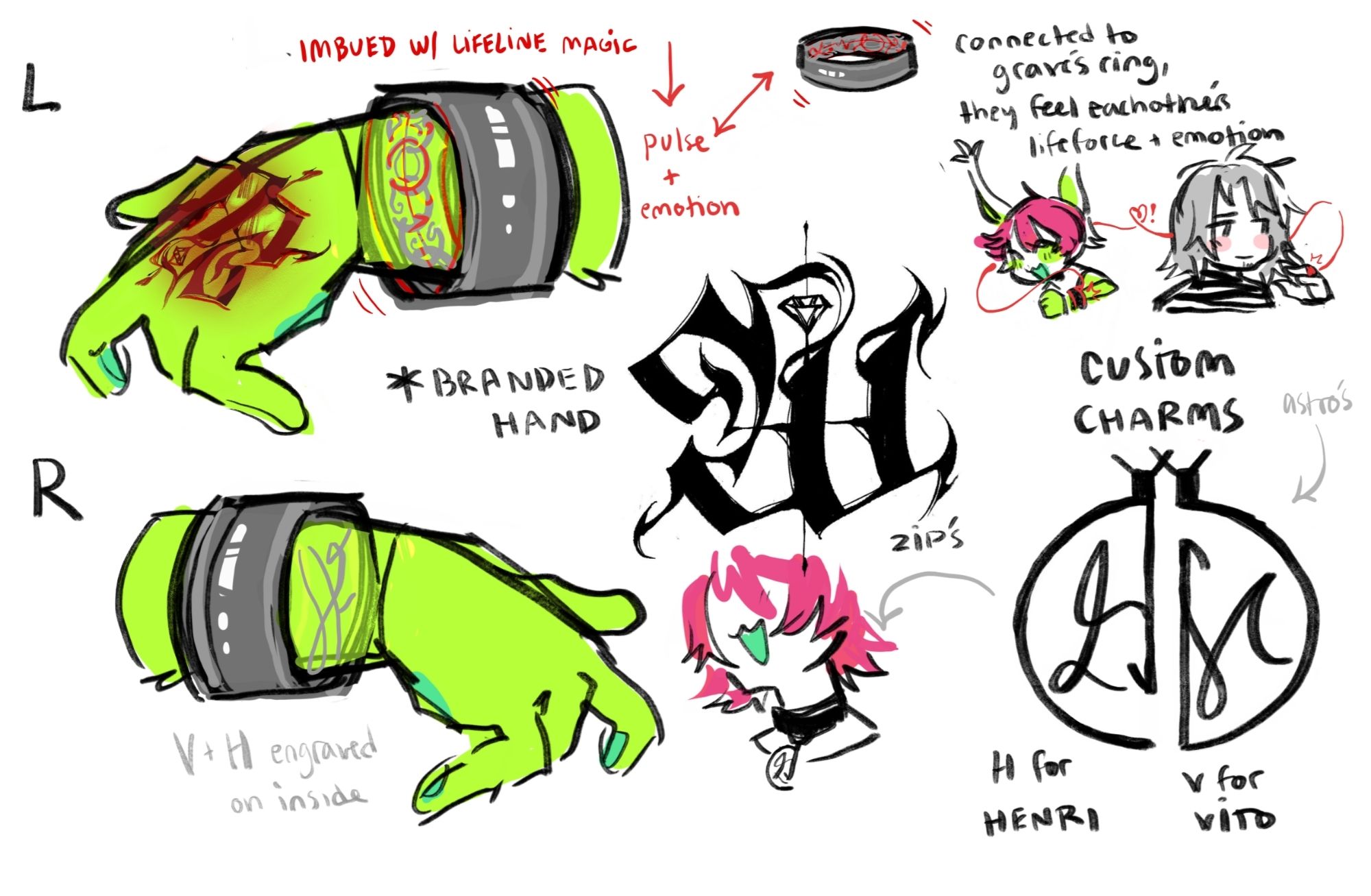 concept scribbles of bracelets on a pair of green hand/paws, as well as a brand design with an intricate w and charm concepts for "h" and "v". describes how the bracelet connects to another characters ring to share life force and emotions info.