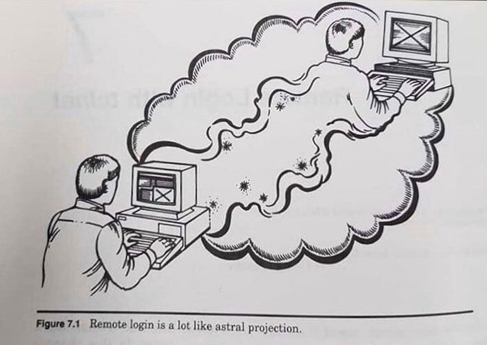 figure 7.1 Remote login is a lot like astral projection.

a textbook style illustration of a man logging into a computer via astral projection