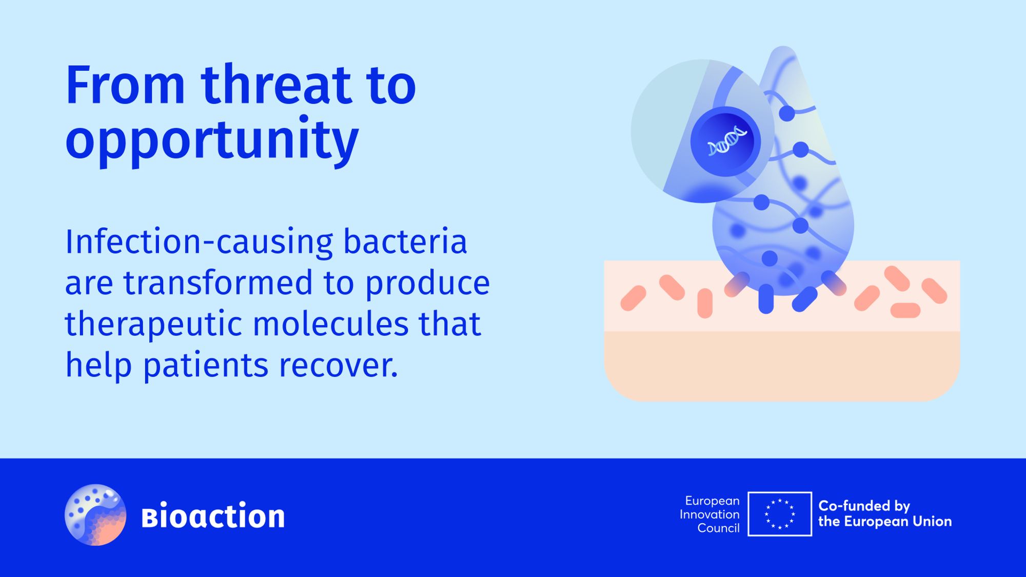 From threat to opportunity: Infection-causing bacteria are transformed to produce therapeutic molecules that help patients recover.