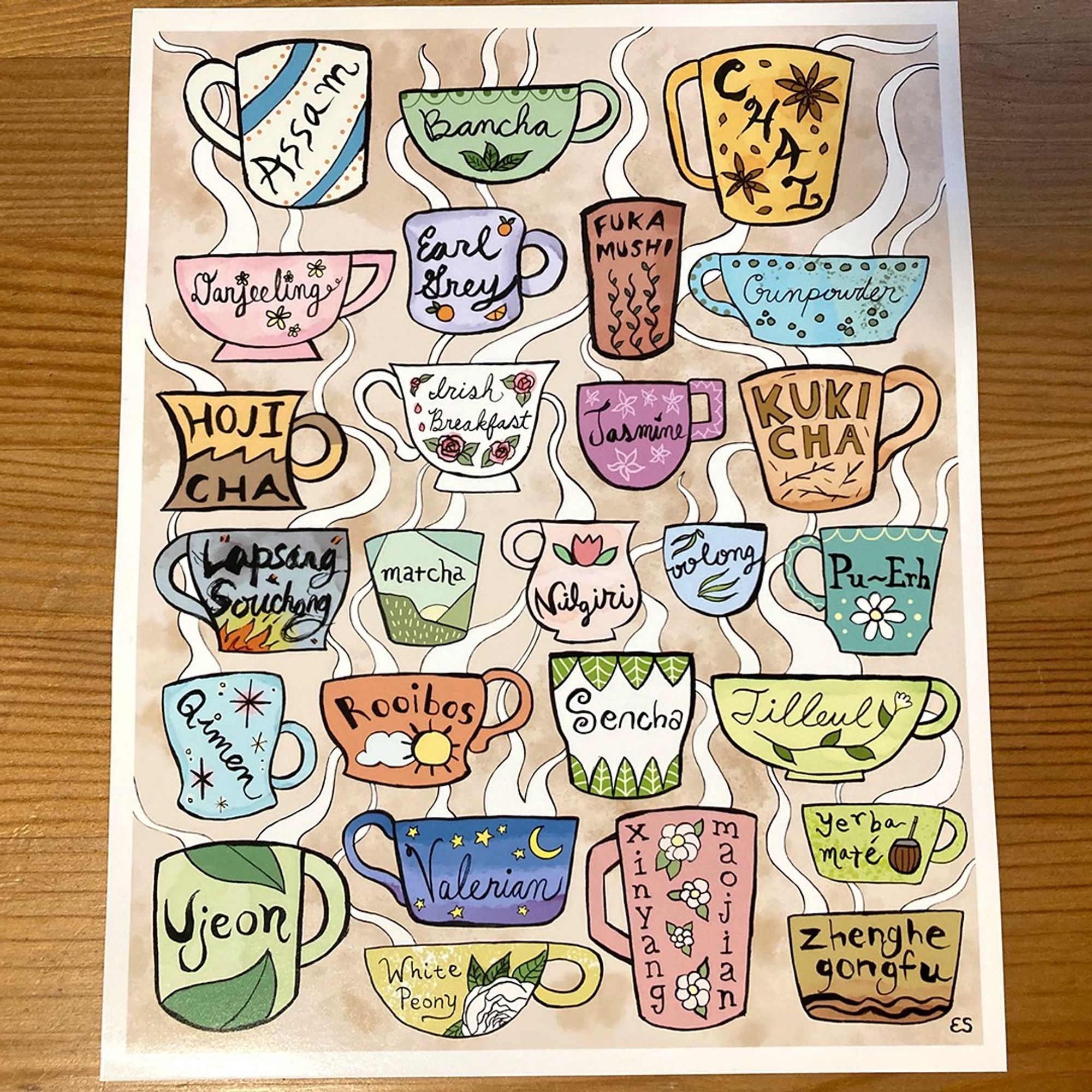 Tea alphabet poster