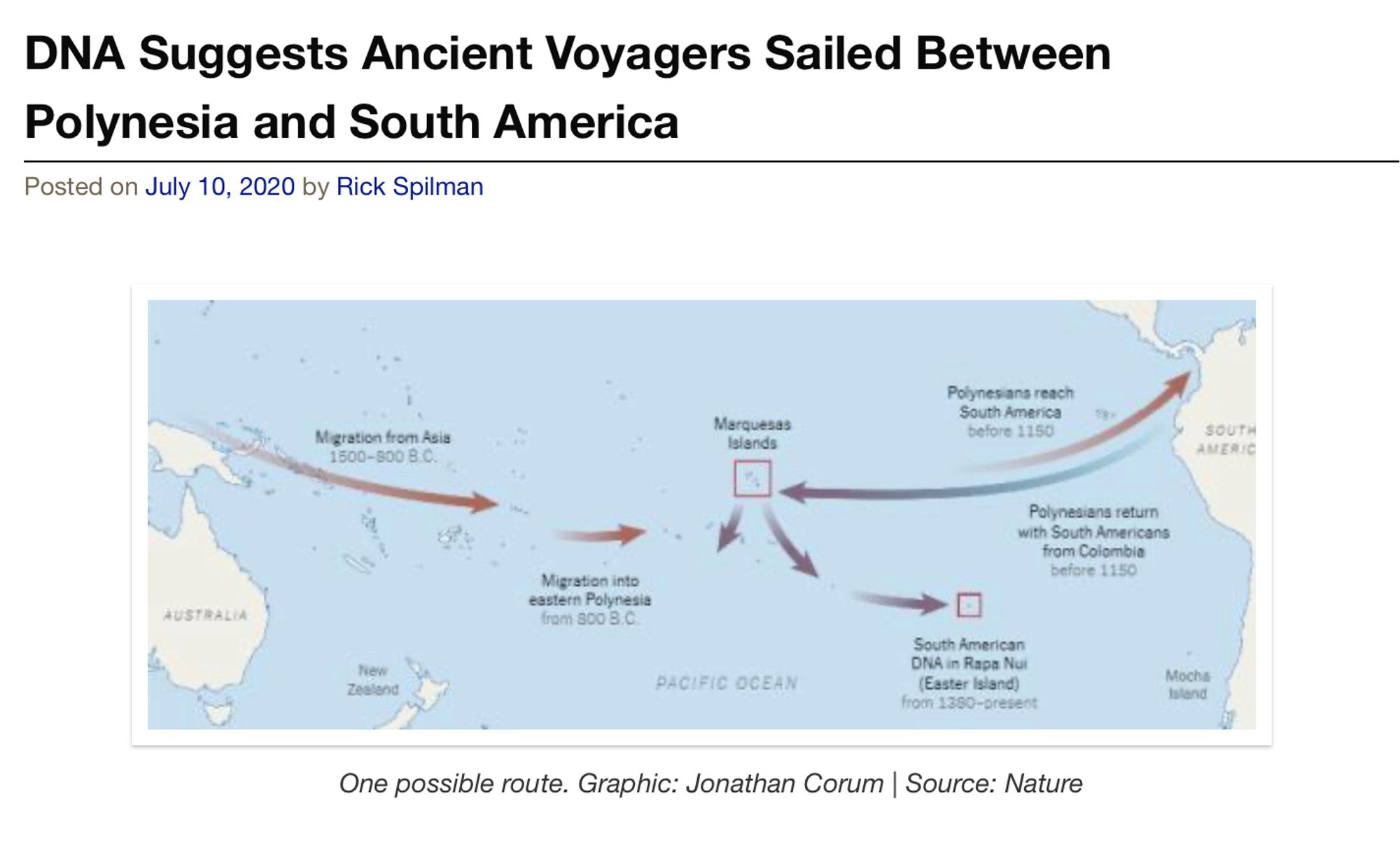 map depicting the proposed theory of Austronesian-speaking immigration from Indo-Malay archipelago to Polynesia to South America