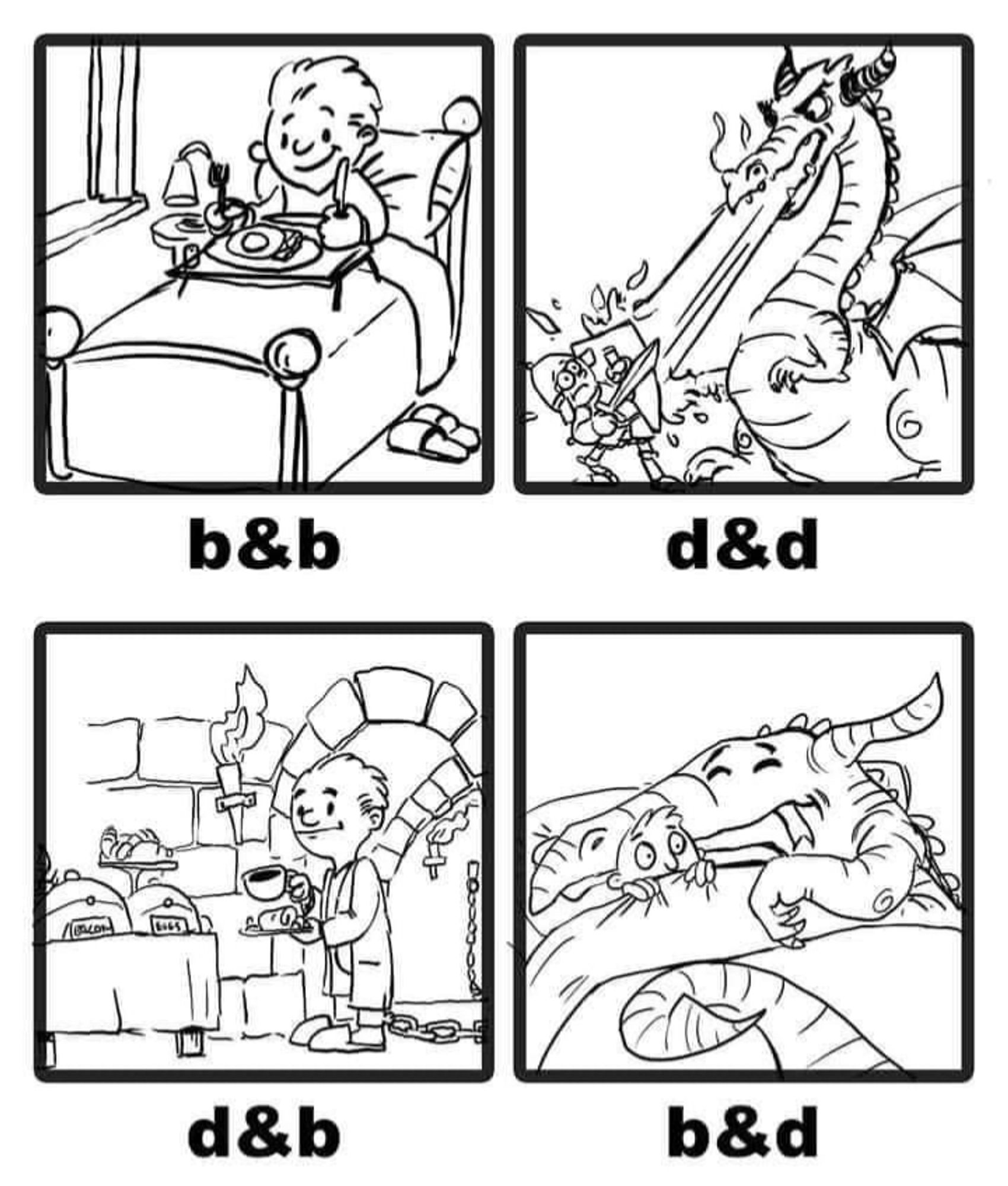 Four panel cartoon showing b&b, D&D, D&b (breakfast in a dungeon) and b&d (in bed with a dragon)