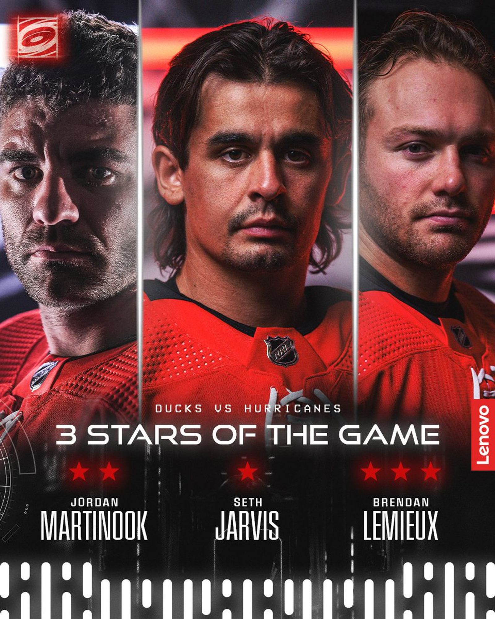 Graphic of tonight's three stars
1. Jarvis
2. Martinook
3. Lemieux