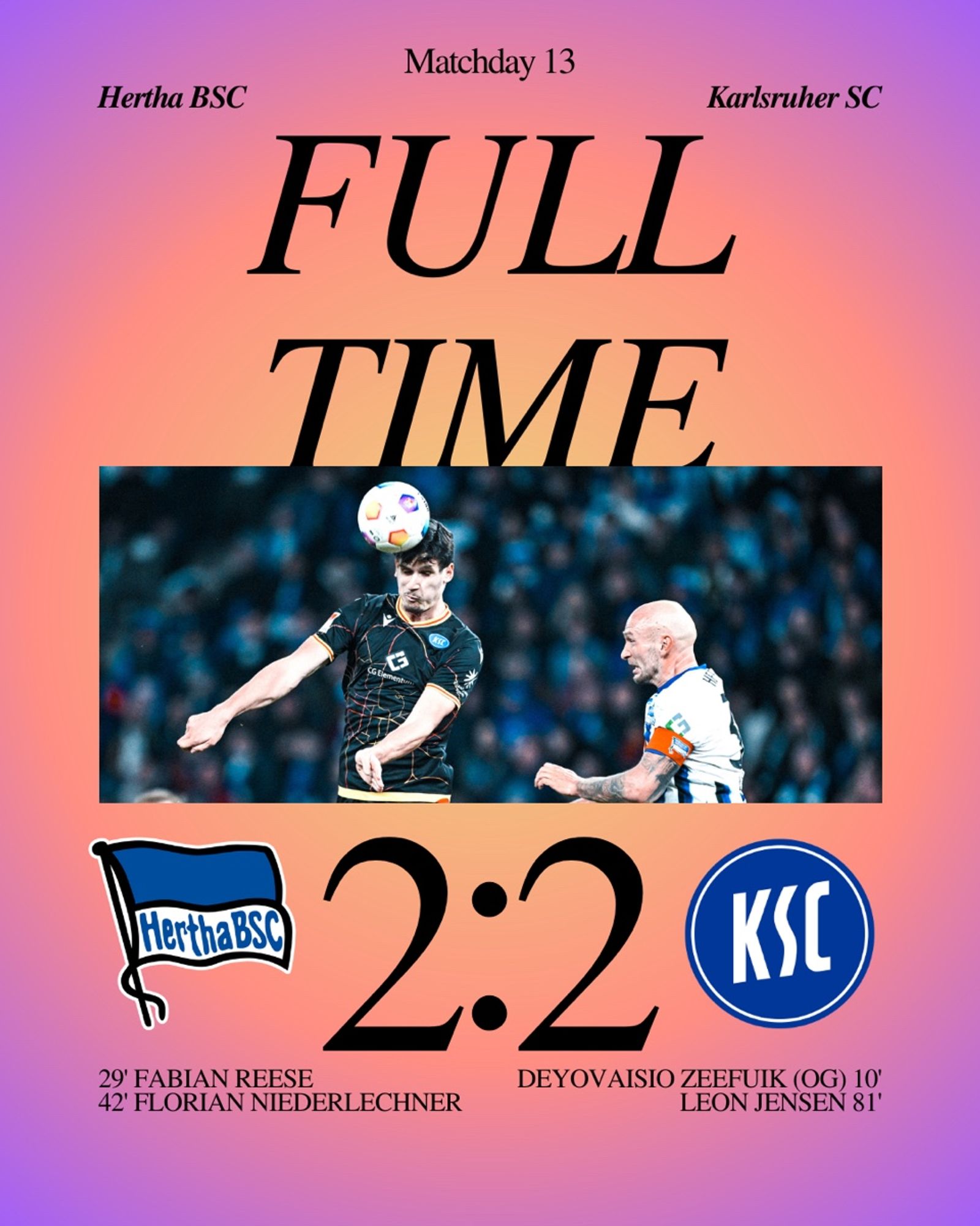 In the name of fan friendship, Hertha BSC and Karlsruher SC take a point each in the top spiel match.

Goals scored by Hertha BSC  
29' Fabian Reese
42’ Florian Neiderlechner

Goals scored by Karlsruhe
10’ Deyovaisio Zeefuik (Own goal)
81’ Leon Jensen