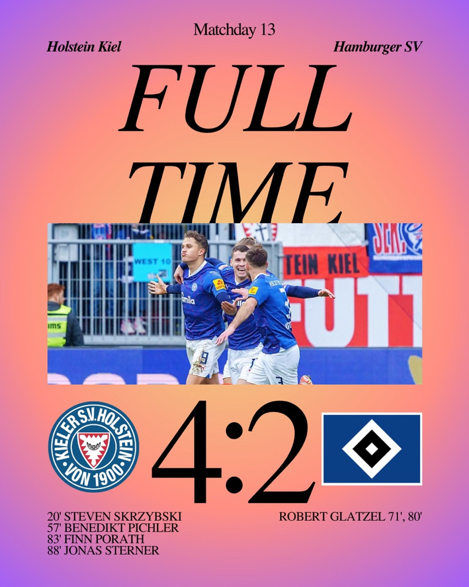 Kiel coughs up 2:0 lead, but finds a way to overcome poor Hamburg defence to secure all three points .

Goals scored by Holstein Kiel  
20' Steven Skrzybski
57’ Benedict Pichler
83’ Finn Porath
88’ Jonas Sterner

Goals scored by Hamburg
71’, 80’ Robert Glatzel