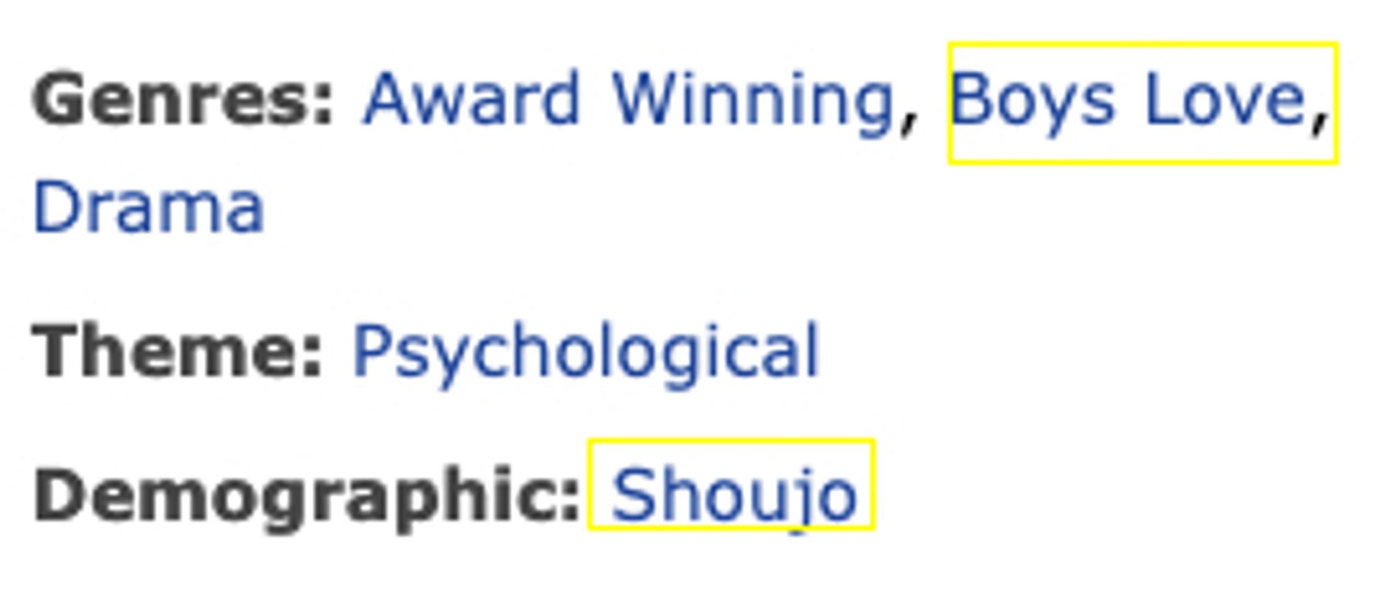 Gêneros: Premiada (Award Winning), Boys Love, Drama
Tema: Psicológico
Demografia: Shoujo