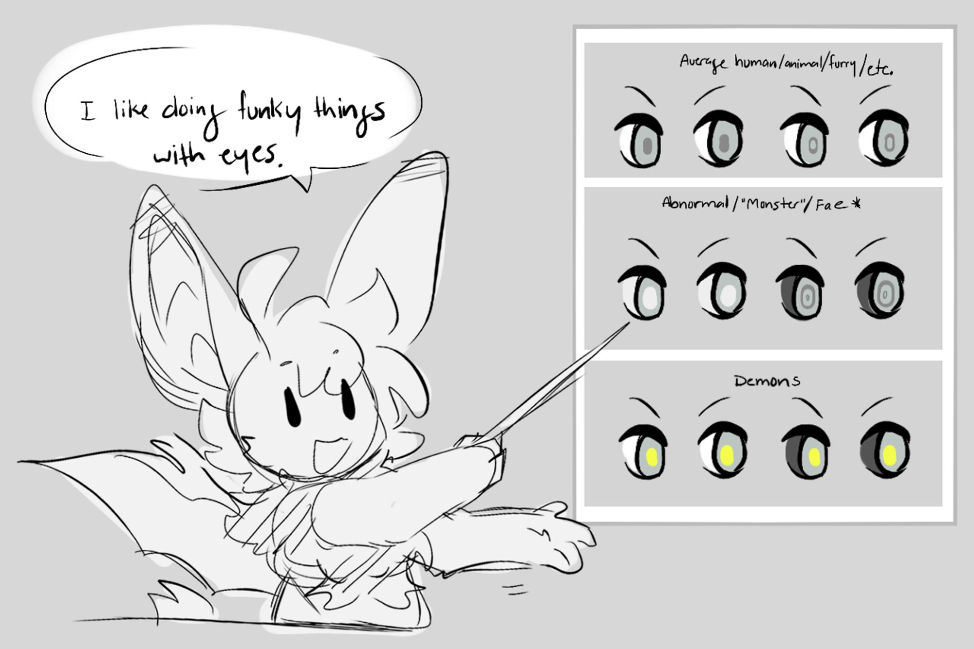 A sketched, mostly monochrome image featuring a rabbit/bat hybrid saying "I like doing funky things with eyes" and showing off some examples. The eyes in question as listed as follows:
-"Average human/animal/furry/etc." and have typical sclera (eye whites) color + pupil styles
-"Abnormal/Monster/Fae*" with the eyes featuring light pupils with typical sclera, alongside target-like pupils with dark or black sclera
-"Demons," with eyes featuring sclera that are either white or black, with both having yellow pupils.