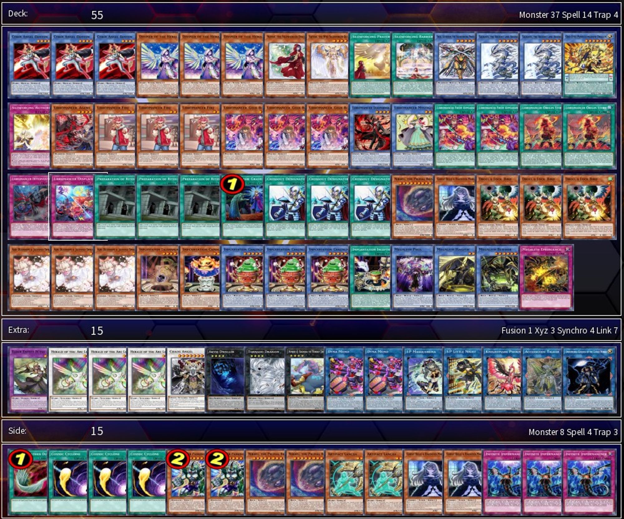 55-Card Libromancer, Voiceless Voice, Impcantation, Megalith YuGiOh deck