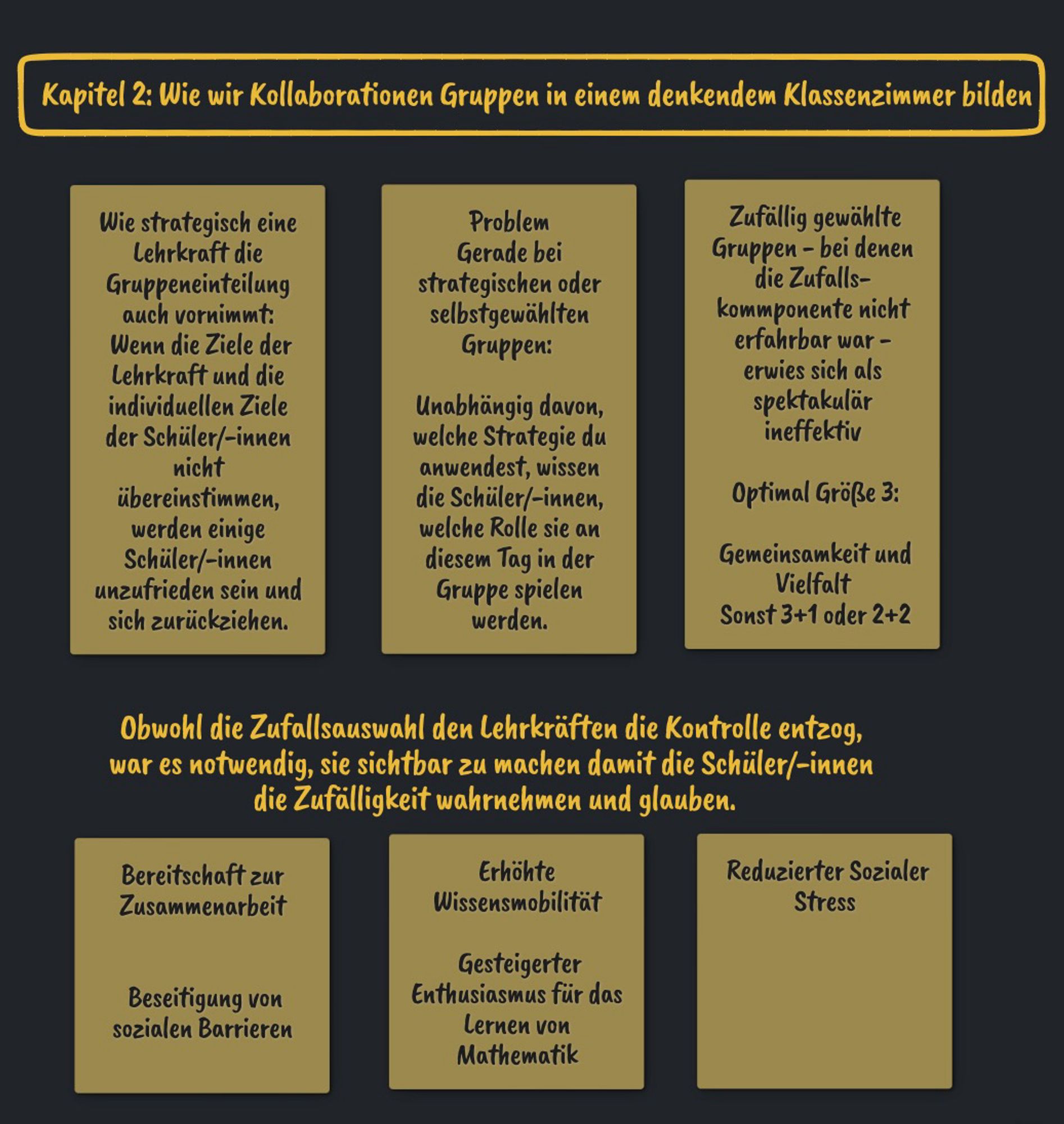 Zusammenfassung Kapitel 2 - zu komplex