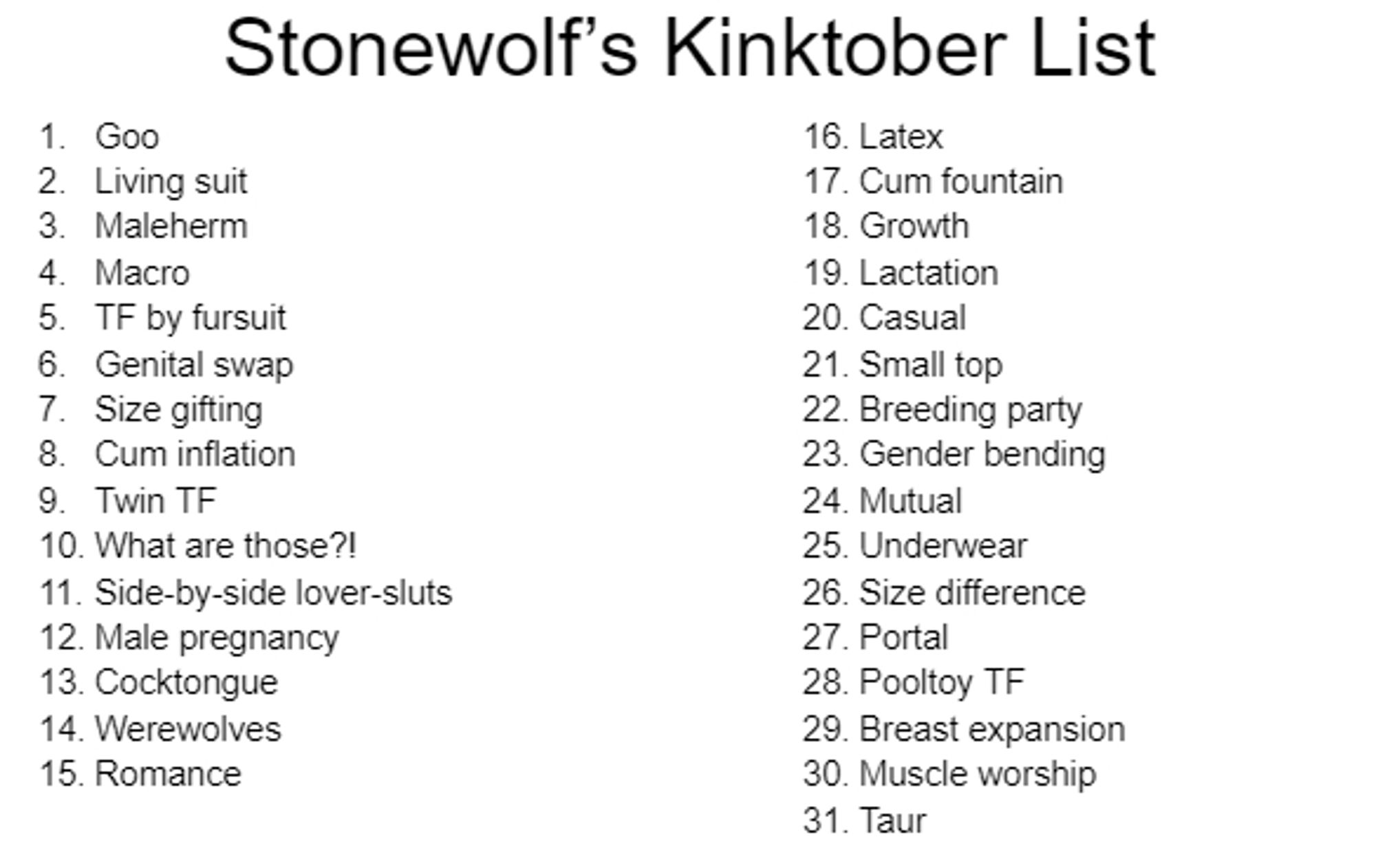 A numbered list of 31 kinks or things that can reasonably be included in a kink list: 1.Goo, 2.Living suit, 3.Maleherm, 4.Macro, 5.TF by fursuit, 6.Genital swap, 7.Size gifting, 8.Cum inflation, 9.Twin TF, 10.What are those?!, 11.Side-by-side lover-sluts, 12.Male pregnancy, 13.Cocktongue, 14.Werewolves, 15.Romance, 16.Latex, 17.Cum fountain, 18.Growth, 19.Lactation, 20.Casual, 21.Small top, 22.Breeding party, 23.Gender bending, 24.Mutual, 25.Underwear, 26.Size difference, 27.Portal, 28.Pooltoy TF, 29.Breast expansion, 30.Muscle worship, 31.Taur