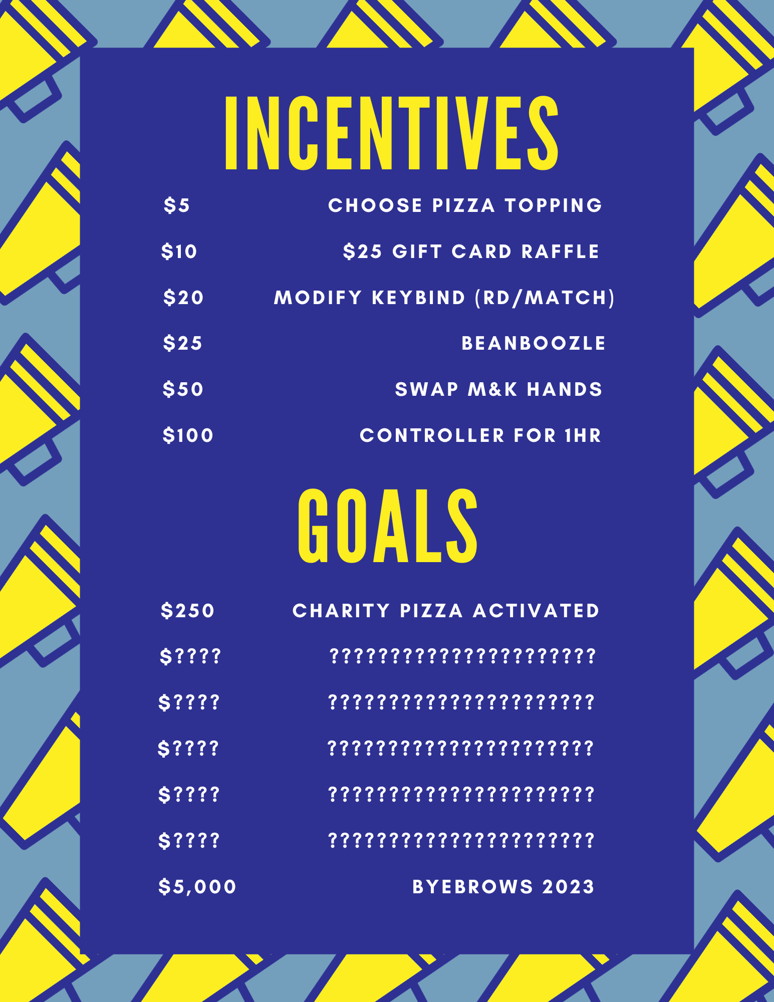 A flyer displaying Ken's Extra Life Charity Marathon 2023 incentives and goals. 

This starts Saturday, November 4 at 12pm Eastern at twitch.tv/right_u_r_ken.