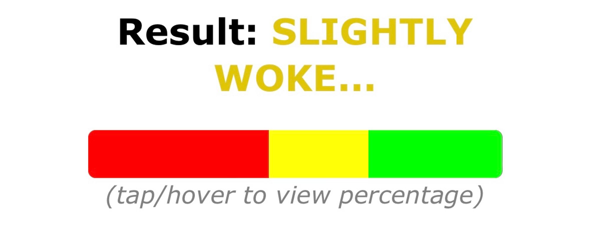 WOKE DETECTOR RESULTS: slightly woke…