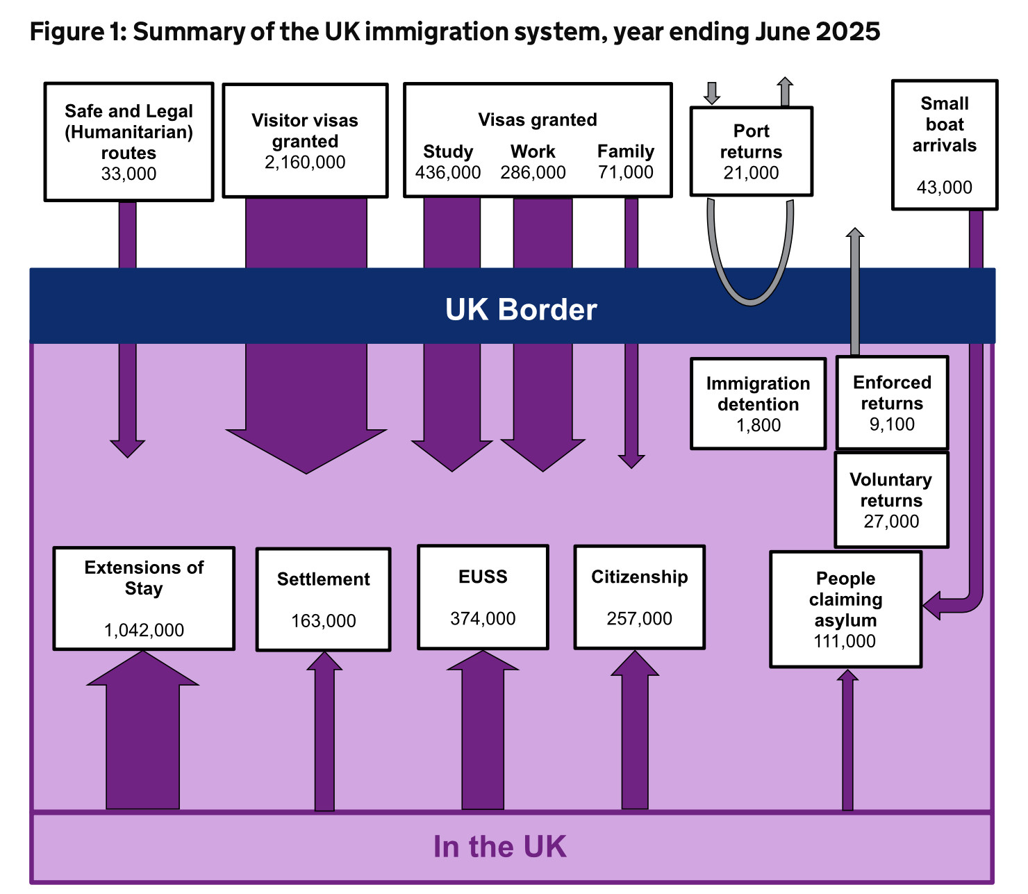 Latest Home office graphic 8/25