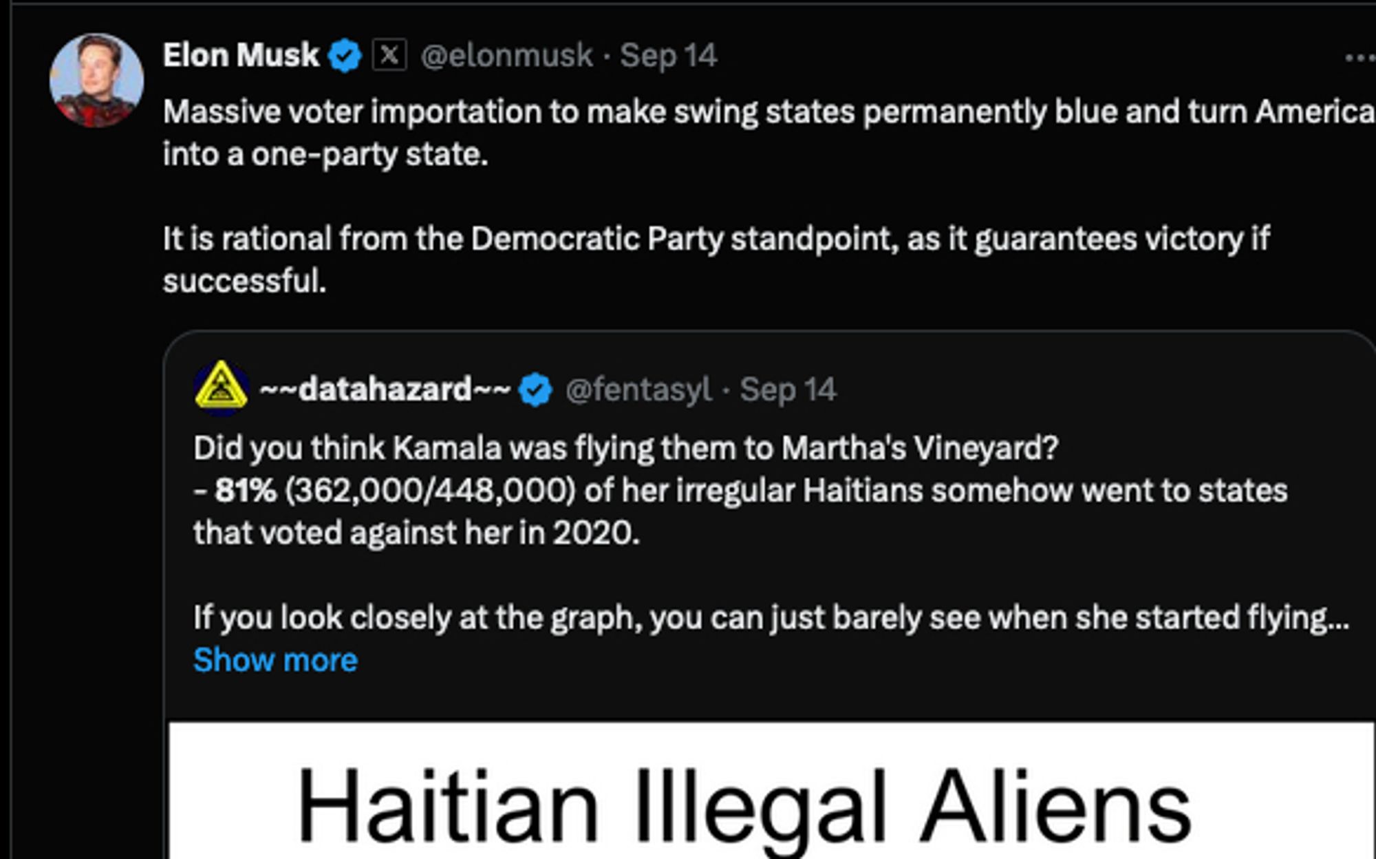 Musk tweet: "Post
Conversation
Elon Musk
@elonmusk
Massive voter importation to make swing states permanently blue and turn America into a one-party state. 

It is rational from the Democratic Party standpoint, as it guarantees victory if successful.
Quote
~~datahazard~~
@fentasyl
·
Sep 14
Did you think Kamala was flying them to Martha's Vineyard?
- 81% (362,000/448,000) of her irregular Haitians somehow went to states that voted against her in 2020.

If you look closely at the graph, you can just barely see when she started flying them into your neighborhood.
Show more
Image
3:44 PM · Sep 14, 2024
·
13.3M
 Views
You don't need this

Relevant people

    Elon Musk
    @elonmusk
    ~~datahazard~~
    @fentasyl
    Stats ~~ Civil Rights ~~ Victim Advocate ~~ ~~ ~~ ~~ ~~ ₿itcoin: 1Fentasy1qtYC3XUKZMbNXMbHhmSzjvmY7

Trending now
What’s happening
Bengals at Chiefs
NFL
·
1 hour ago
Politics · Trending
Secret Service
307K posts
Politics · Trending
#TrumpAssassinationAttempt
10.5K posts
Trend