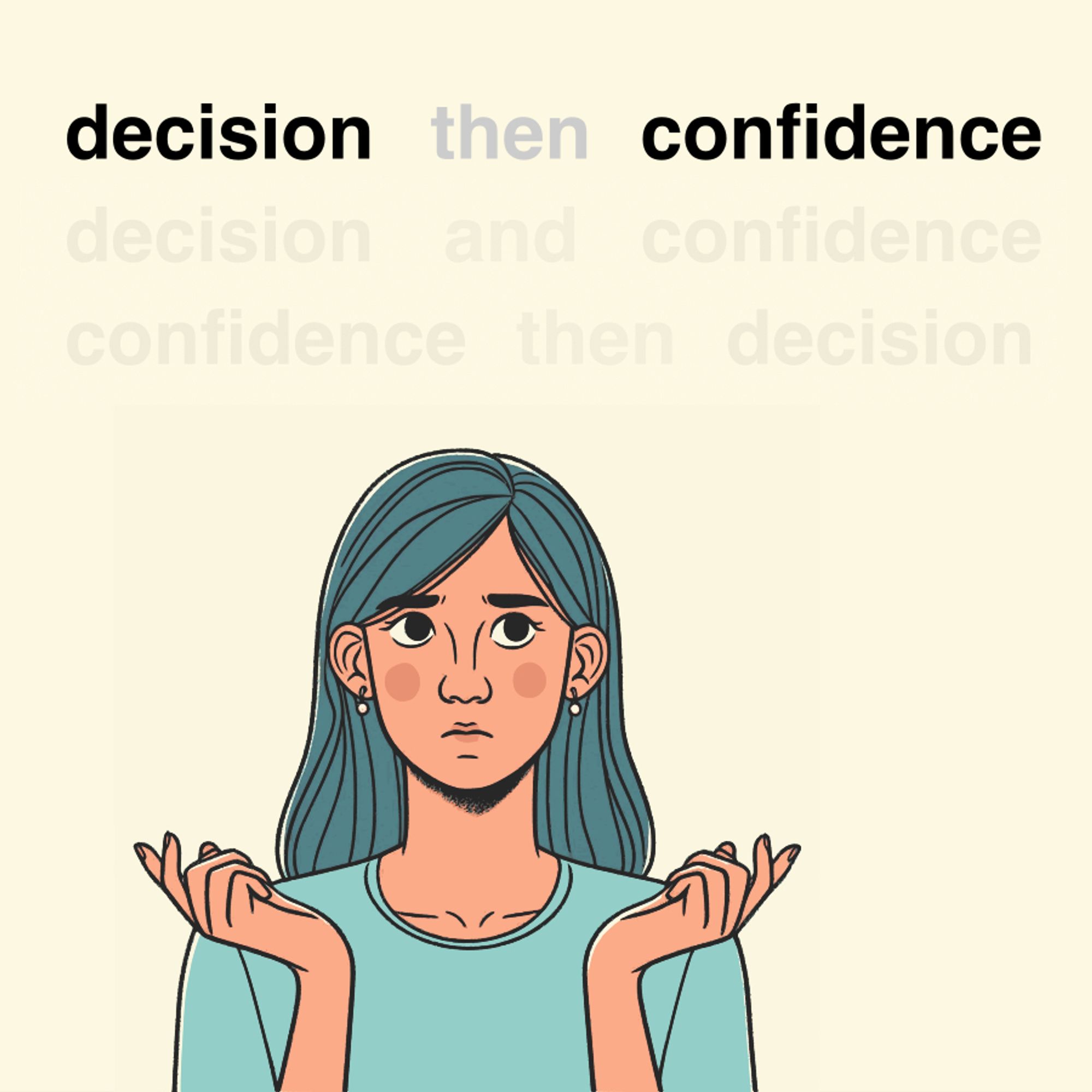 An drawing of someone considering three report orders: 1) decision then confidence, 2) decision and confidence, 3) confidence and decision.