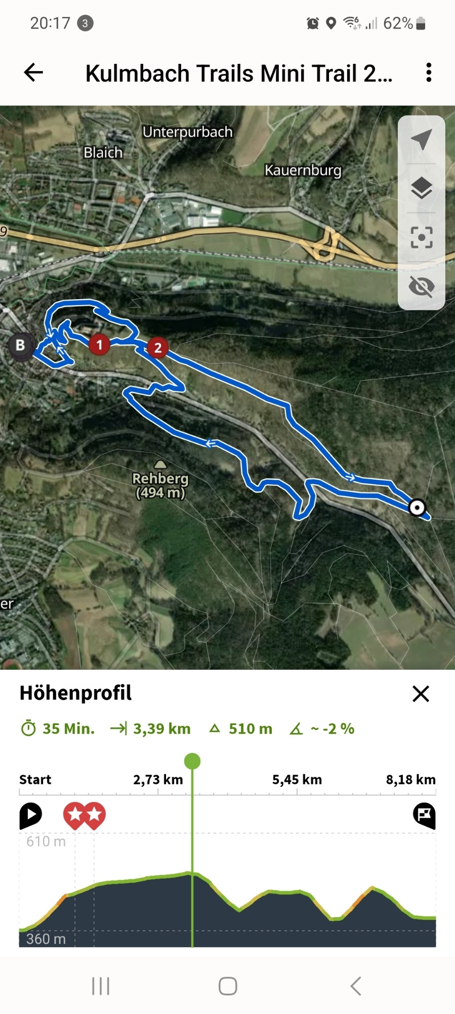 Screenshot Route und Höhenprofil des Kulmbach Mini Trails