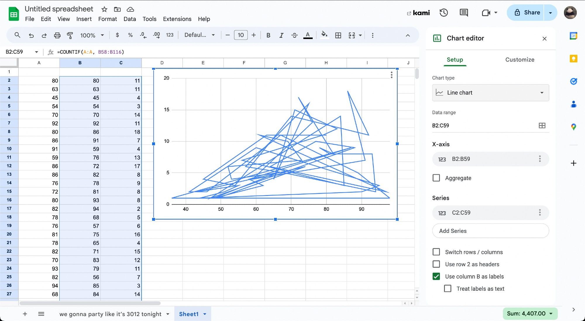 Google sheets line graph is having a seizure