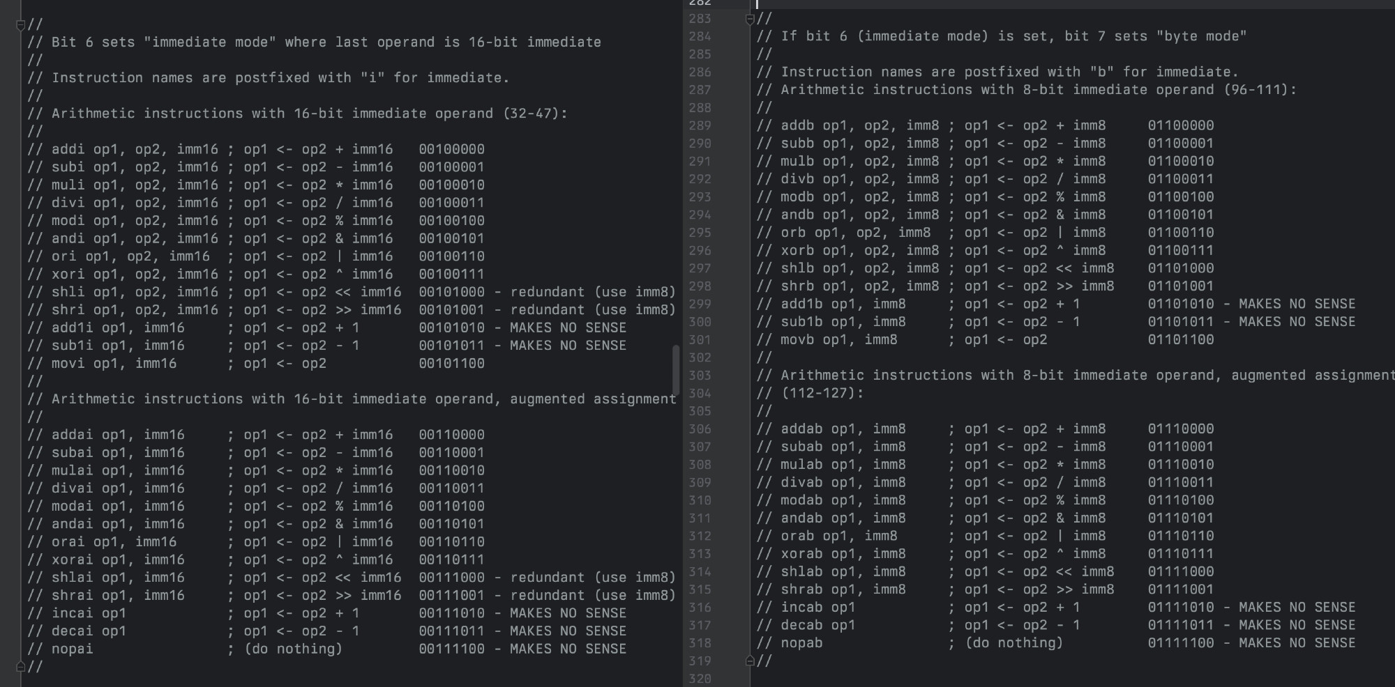 Previous picture, plus new stuff (8-bit immediate instructions)

// If bit 6 (immediate mode) is set, bit 7 sets "byte mode"
//
// Instruction names are postfixed with "b" for immediate.
// Arithmetic instructions with 8-bit immediate operand (96-111):
//
// addb op1, op2, imm8 ; op1 <- op2 + imm8     01100000
// subb
// mulb
// divb
// modb
// andb
// orb
// xorb
// shlb
// shrb
// add1b
// sub1b
// movb
//
// // Arithmetic instructions with 8-bit immediate operand, augmented assignment
// (112-127):
//
// addab op1, imm8     ; op1 <- op2 + imm8     01110000
// subab
// mulab
// divab
// modab
// andab
// orab
// xorab
// shlab
// shrab
// incab
// decab
// nopab