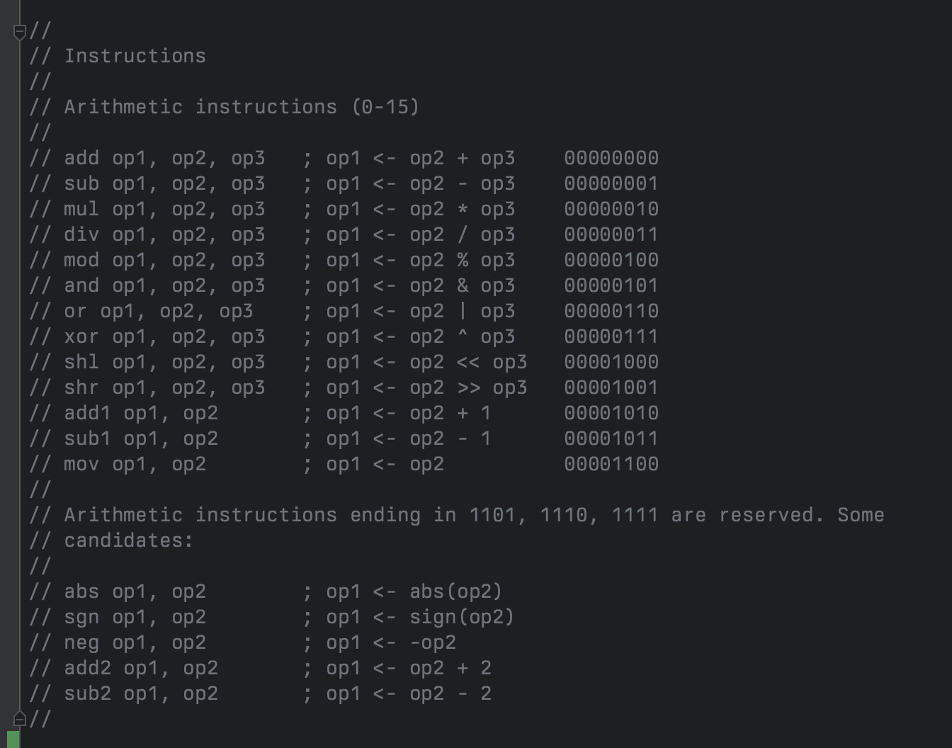 Instructions

Arithmetic instructions (0-15)

add op1, op2, op3   ; op1 <- op2 + op3    00000000
sub op1, op2, op3   ; op1 <- op2 - op3    00000001
mul op1, op2, op3   ; op1 <- op2 * op3    00000010
div op1, op2, op3   ; op1 <- op2 / op3    00000011
mod op1, op2, op3   ; op1 <- op2 % op3    00000100
and op1, op2, op3   ; op1 <- op2 & op3    00000101
or op1, op2, op3    ; op1 <- op2 | op3    00000110
xor op1, op2, op3   ; op1 <- op2 ^ op3    00000111
shl op1, op2, op3   ; op1 <- op2 << op3   00001000
shr op1, op2, op3   ; op1 <- op2 >> op3   00001001
add1 op1, op2       ; op1 <- op2 + 1      00001010
sub1 op1, op2       ; op1 <- op2 - 1      00001011
mov op1, op2        ; op1 <- op2          00001100

Arithmetic instructions ending in 1101, 1110, 1111 are reserved. Some
candidates:

abs op1, op2        ; op1 <- abs(op2)
sgn op1, op2        ; op1 <- sign(op2)
neg op1, op2        ; op1 <- -op2
add2 op1, op2       ; op1 <- op2 + 2
sub2 op1, op2       ; op1 <- op2 - 2