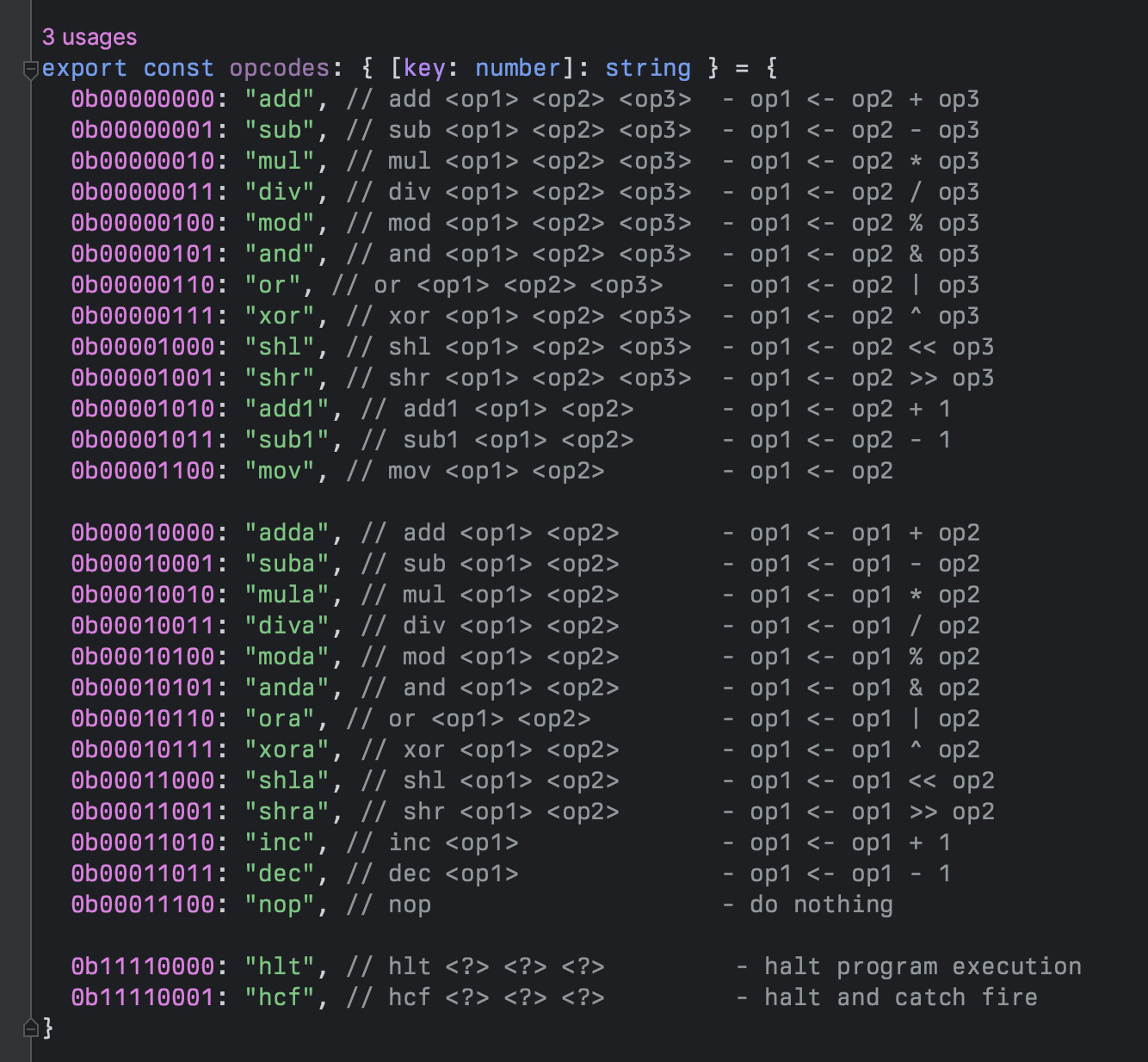 List of test instructions that ChatGPT wrote me.

export const opcodes: { [key: number]: string } = {
	0b00000000: "add", // add <op1> <op2> <op3>  - op1 <- op2 + op3
	0b00000001: "sub", // sub <op1> <op2> <op3>  - op1 <- op2 - op3
	0b00000010: "mul", // mul <op1> <op2> <op3>  - op1 <- op2 * op3
	// etc, ending with 0b00001100: "mov"
	
	0b00010000: "adda", // add <op1> <op2>       - op1 <- op1 + op2
	0b00010001: "suba", // sub <op1> <op2>       - op1 <- op1 - op2
	0b00010010: "mula", // mul <op1> <op2>       - op1 <- op1 * op2
	// etc, ending with 0b00011100: "nop"
	
	0b11110000: "hlt", // hlt <?> <?> <?>         - halt program execution
	0b11110001: "hcf", // hcf <?> <?> <?>         - halt and catch fire
}