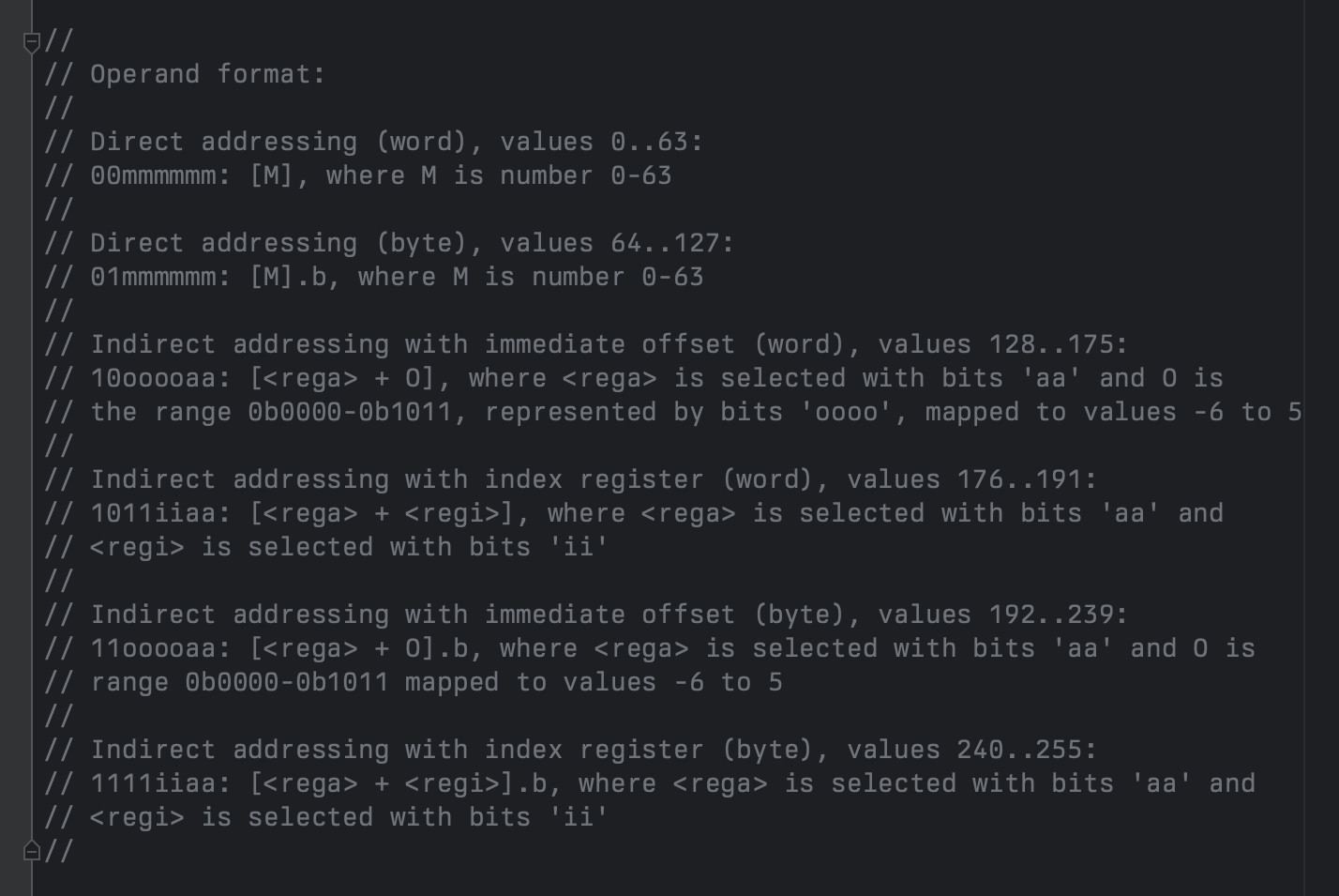 Operand format:

Direct addressing (word), values 0..63:
00mmmmmm: [M], where M is number 0-63

Direct addressing (byte), values 64..127:
01mmmmmm: [M].b, where M is number 0-63

Indirect addressing with immediate offset (word), values 128..175:
10ooooaa: [<rega> + O], where <rega> is selected with bits 'aa' and O is
the range 0b0000-0b1011, represented by bits 'oooo', mapped to values -6 to 5

Indirect addressing with index register (word), values 176..191:
1011iiaa: [<rega> + <regi>], where <rega> is selected with bits 'aa' and
<regi> is selected with bits 'ii'

Indirect addressing with immediate offset (byte), values 192..239:
11ooooaa: [<rega> + O].b, where <rega> is selected with bits 'aa' and O is
range 0b0000-0b1011 mapped to values -6 to 5

Indirect addressing with index register (byte), values 240..255:
1111iiaa: [<rega> + <regi>].b, where <rega> is selected with bits 'aa' and
<regi> is selected with bits 'ii'