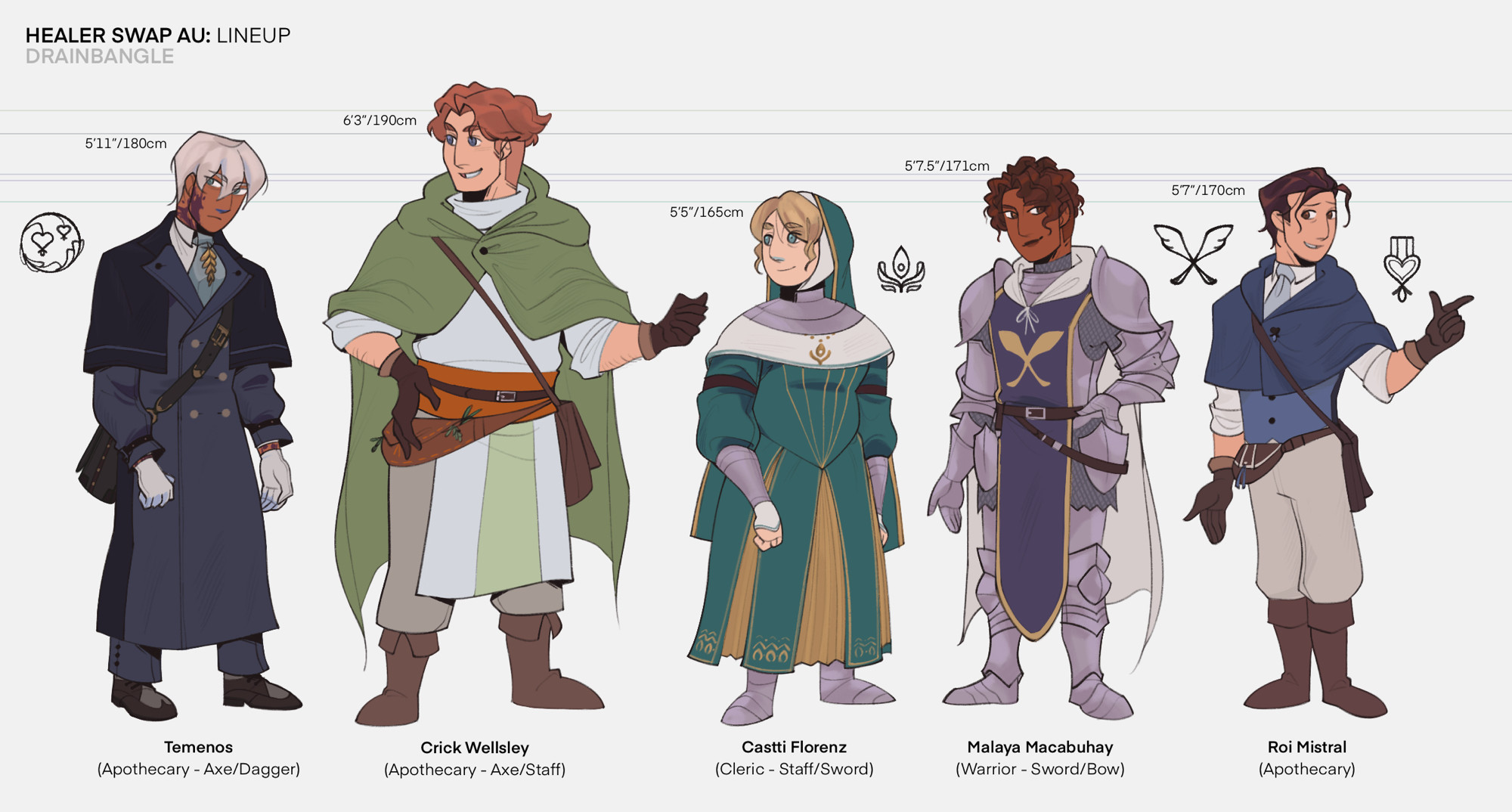 A lineup of characters from Castti and Temenos' stories reimagined in an AU where their stories are switched, with Temenos as an apothecary and Castti as a cleric.