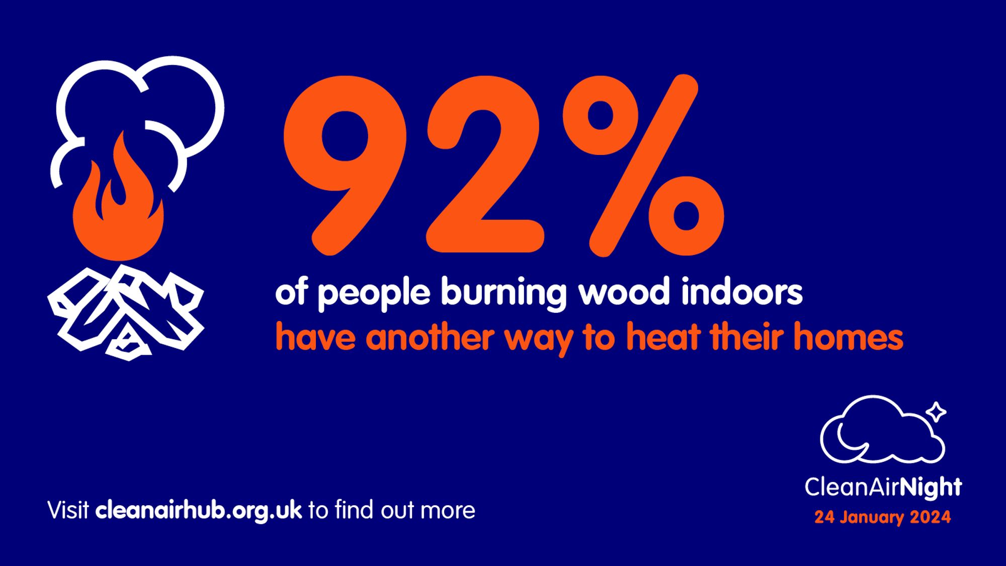 92% of people burning wood indoors have another way to heat their homes.
Visit cleanairhub.org.uk to find out more
Clean Air Night
24 January 2024