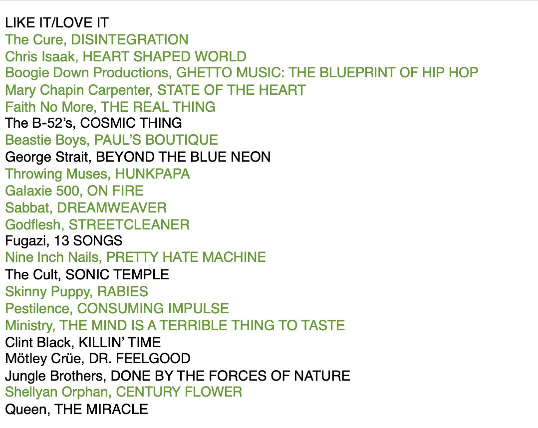 LIKE IT/LOVE IT
* The Cure, DISINTEGRATION
* Chris Isaak, HEART SHAPED WORLD
* Boogie Down Productions, GHETTO MUSIC: THE BLUEPRINT OF HIP HOP
* Mary Chapin Carpenter, STATE OF THE HEART
* Faith No More, THE REAL THING
The B-52's, COSMIC THING
* Beastie Boys, PAUL'S BOUTIQUE
George Strait, BEYOND THE BLUE NEON
* Throwing Muses, HUNKPAPA
* Galaxie 500, ON FIRE
* Sabbat, DREAMWEAVER
* Godflesh, STREETCLEANER
Fugazi, 13 SONGS
* Nine Inch Nails, PRETTY HATE MACHINE
The Cult, SONIC TEMPLE
* Skinny Puppy, RABIES
* Pestilence, CONSUMING IMPULSE
* Ministry, THE MIND IS A TERRIBLE THING TO TASTE
Clint Black, KILLIN' TIME
Mötley Crüe, DR. FEELGOOD
Jungle Brothers, DONE BY THE FORCES OF NATURE
* Shellyan Orphan, CENTURY FLOWER
Queen, THE MIRACLE