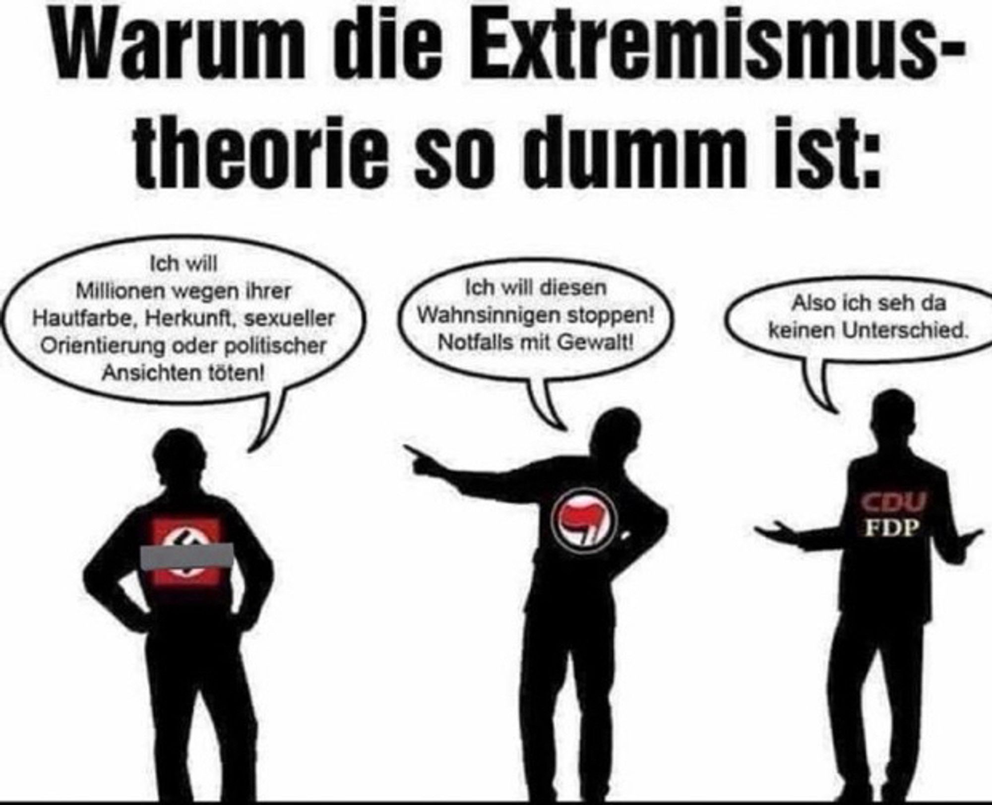 Warum die Extremismus-theorie so dumm ist:
Ein Nazi sagt:
Ich will
Millionen wegen ihrer Hautfarbe, Herkunft, sexueller Orientierung oder politischer Ansichten töten!
Ein Antifa sagt:
Ich will diesen
Wahnsinnigen stoppen!
Notfalls mit Gewalt!
Bürgis sagen:
Also ich seh da keinen Unterschied.