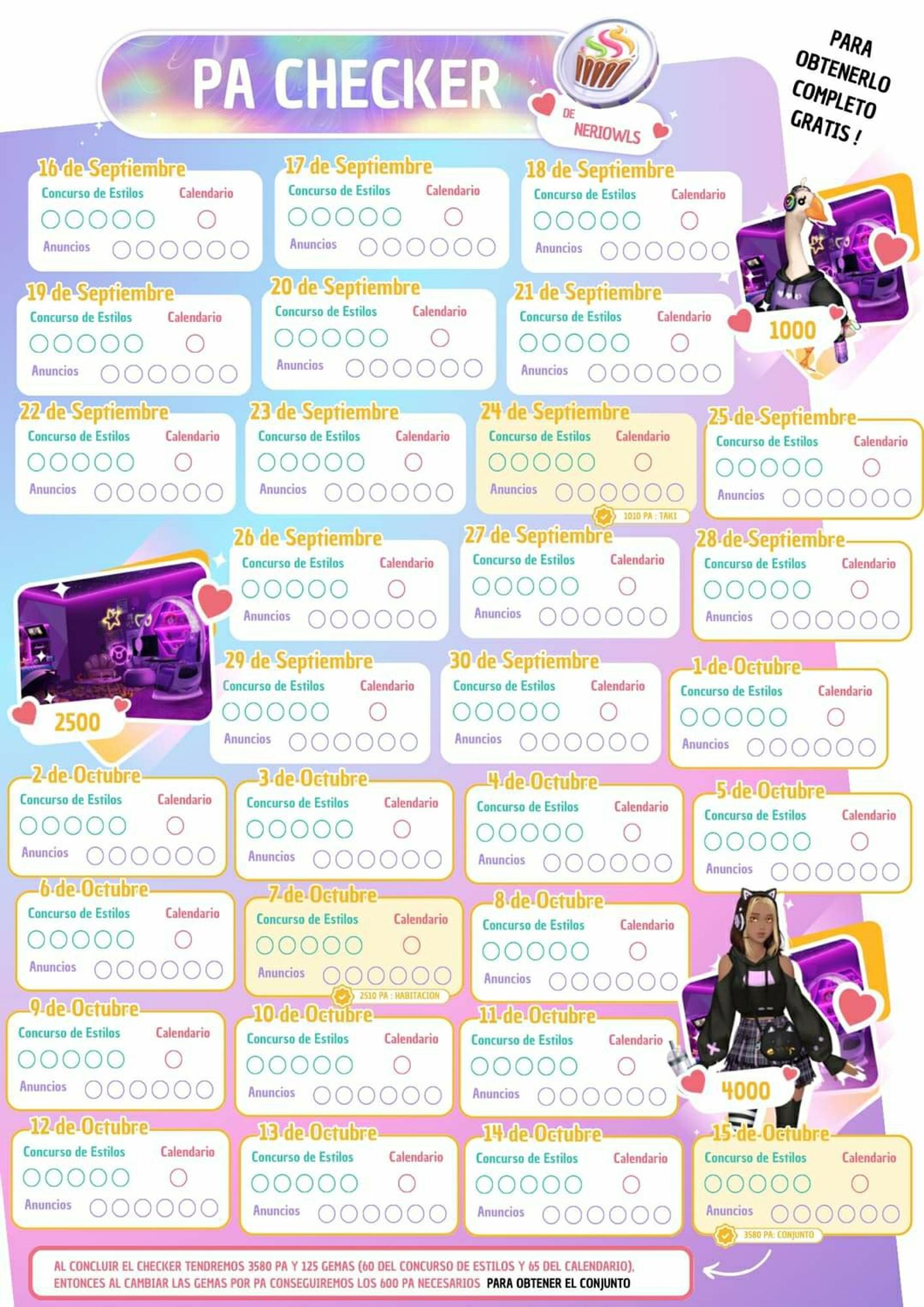 NA CONCLUSÃO DO CHECKER TEREMOS 3580 PA E 125 JOIAS (60 DA COMPETIÇÃO DE ESTILO E 65 DO CALENDÁRIO) ENTÃO TROCAR AS JOIAS POR PA OBTEREMOS OS 500 PA NECESSÁRIOS PARA OBTER O CONJUNTO