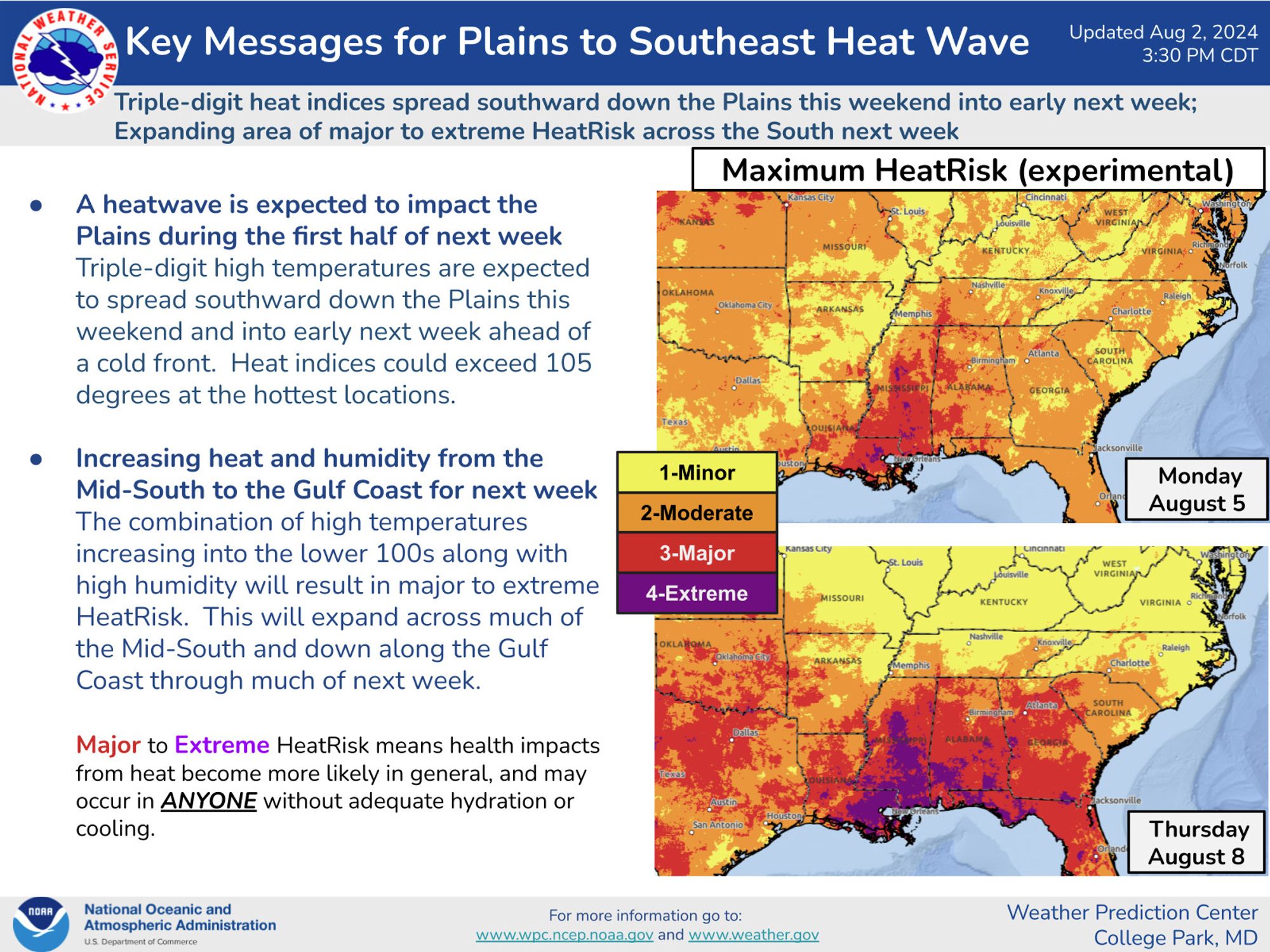 KEY MESSAGES FOR PLAINS TO SOUTHEAST HEATWAVE
UPDATED AUG 2, 2024 3:30 PM CDT

TRIPLE DIGIT HEAD INDICES SPREAD SOUTHWARD DOWN THE PLAINS THIS WEEKEND INTO EARLY NEXT WEEK; EXPANDING AREA OF MAJOR TO EXTREME HEATRISK ACROSS THE SOUTH NEXT WEEK

A HEATWAVE IS EXPECTED TO IMPACT THE PLAINS DURING THE FIRST HALF OF NEXT WEEK
TRIPLE DIGIT HIGH TEMPERATURES ARE EXPECTED TO SPREAD SOUTHWARD DOWN THE PLAINS THIS WEEKEND AND INTO EARLY NEXT WEEK AHEAD OF A COLD FRONT. HEAT INDICES COULD EXCEED 105 DEGREES AT THE HOTTEST LOCATIONS

INCREASING HEAT & HUMIDITY FROM THE MID-SOUTH TO THE GULF COAST FOR NEXT WEEK
THE COMBINATION OF HIGH TEMPERATURES INCREASING IN2 THE LOWER 100S ALONG WITH HIGH HUMIDITY WILL RESULT IN MAJOR TO EXTREME HEATRISK. THIS WILL EXPAND ACROSS MUCH OF THE MID-SOUTH AND DOWN ALONG THE GULF COAST THROUGH MUCH OF NEXT WEEK.

MAJOR TO EXTREME HEATRISK MEANS HEALTH IMPACTS FROM HEAT BECOME MORE LIKELY IN GENERAL, AND MAY OCCUR IN _ANYONE_ WITHOUT ADEQUATE HYDRATION OR COOLING.