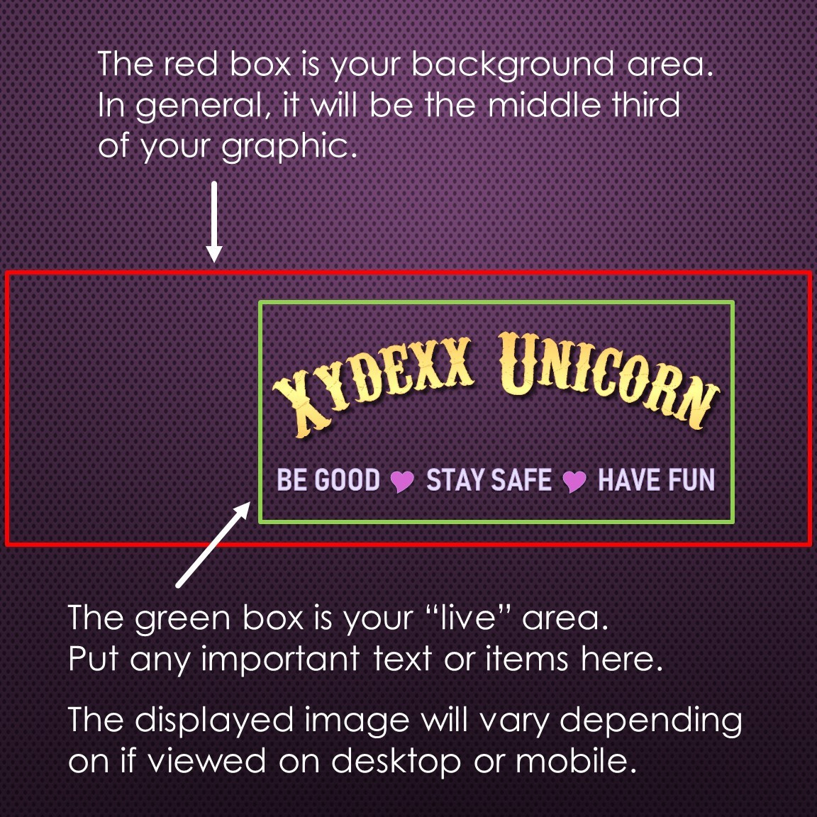 A graphic showing how to make a profile header/banner graphic. Make a square box. The top and bottom will get trimmed, leaving the box in the middle. Put any important text on the right 3/4 of that box. The displayed image will vary depending on if viewed on desktop or mobile.