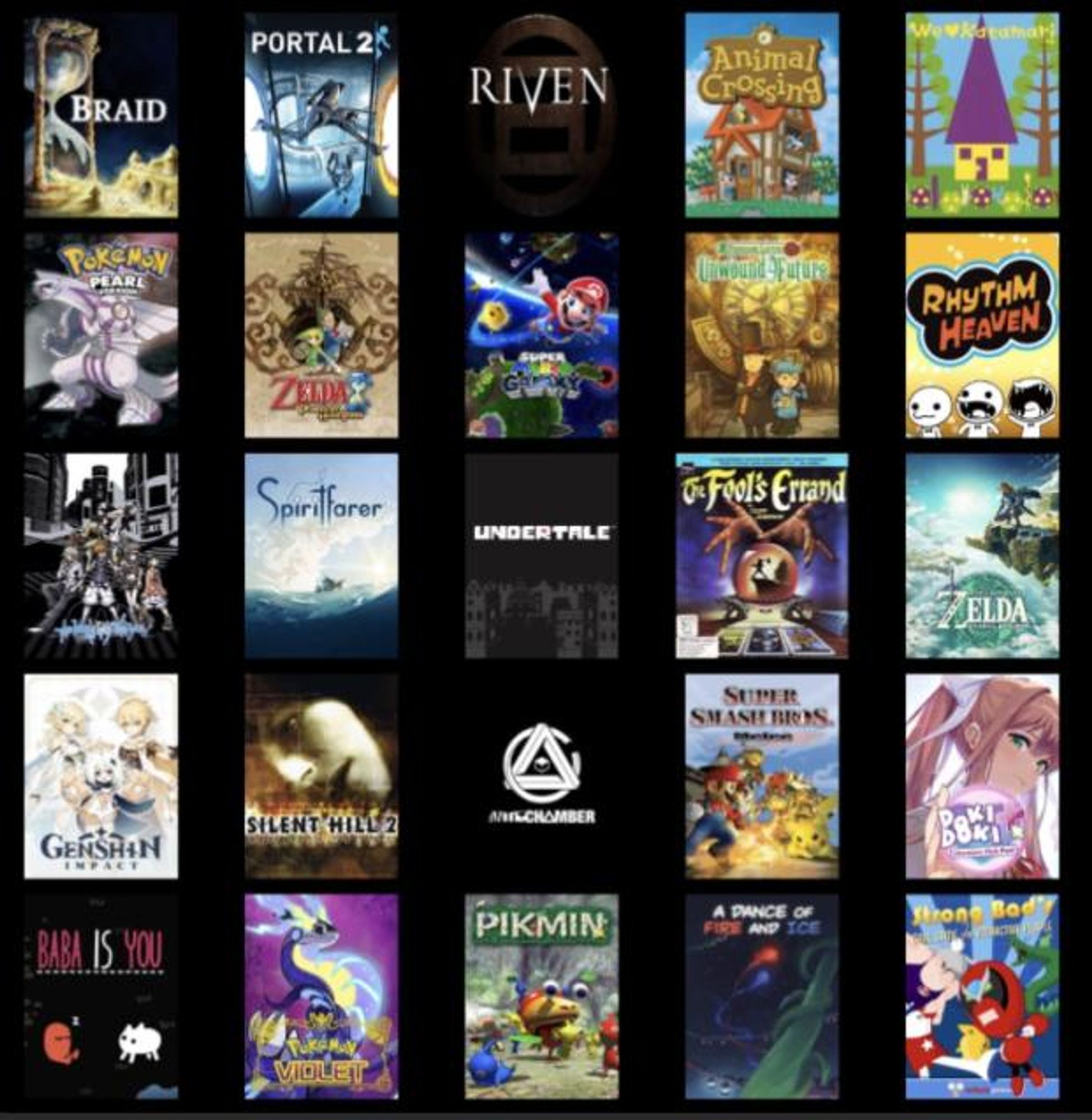 Braid, Portal 2, Riven, Animal Crossing, We Love Katamari, Pokemon Pearl Version, The Legend of Zelda: Phantom Hourglass, Super Mario Galaxy, Professor Layton and the Unwound Future, Rhythm Heaven, The World Ends With You, Spiritfarer, Underale, The Fool's Errand, The Legend of Zelda: Tears of the Kingdom, Genshin Impact, Silent Hill 2, Antichamber, Super Smash Bros. Melee, Doki Doki Literature Club, Baba is You, Pokemon Violet, Pikmin, A Dance of Fire and Ice, Strong Bad's Cool Game for Attractive People