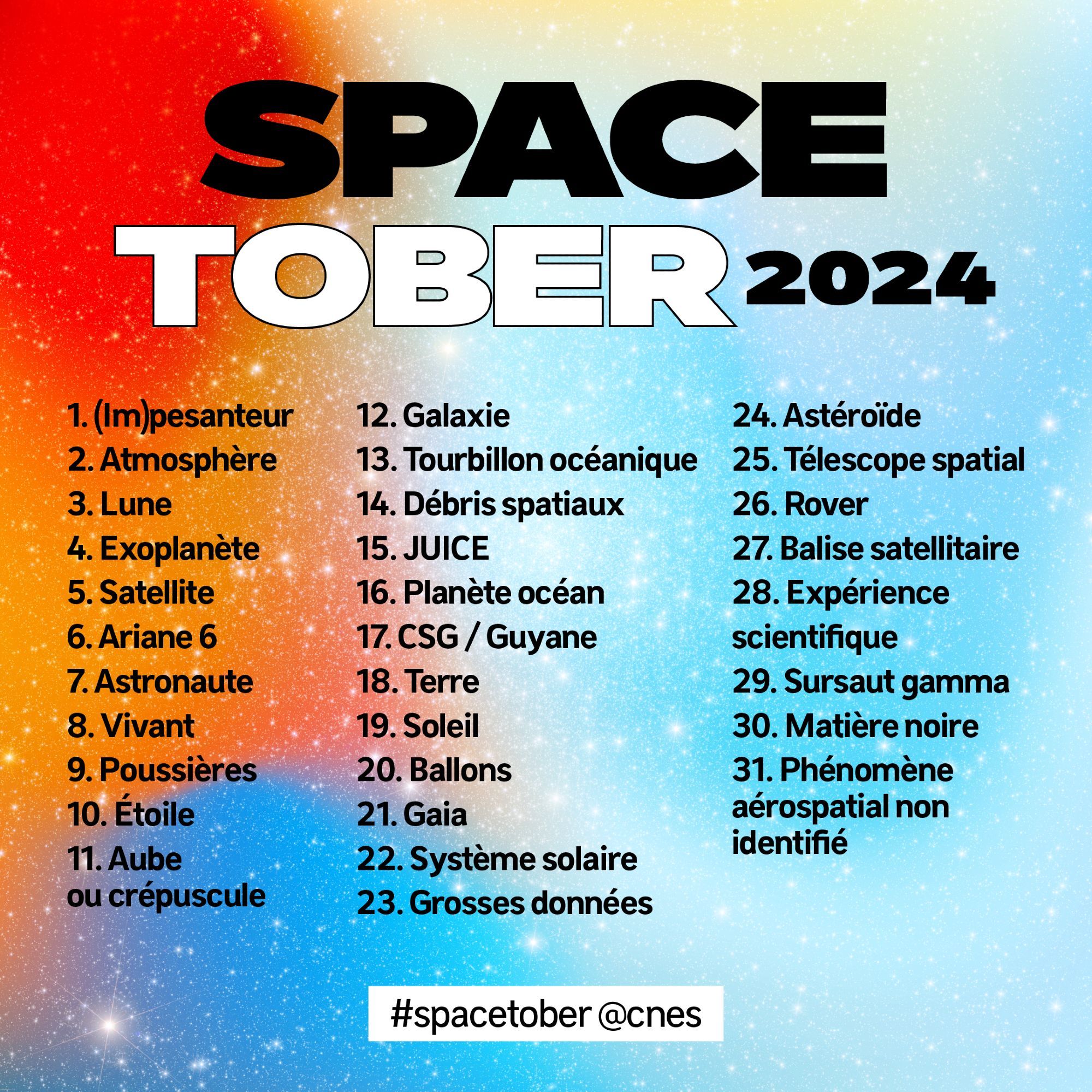 Spacetober 2024, liste des thèmes :
1 (Im)pesanteur
2 Atmosphère
3 Lune
4 Exoplanète
5 Satellite
6 Ariane 6
7 Astronaute
8 Vivant
9 Poussières
10 Étoile
11 Aube ou crépuscule
12 Galaxie
13 Tourbillon océanique
14 Débris spatiaux
15 JUICE
16 Planète océan
17 CSG / Guyane
18 Terre
19 Soleil
20 Ballons
21 Gaia
22 Système solaire
23 Grosses données
24 Astéroïde
25 Télescope spatial
26 Rover
27 Balise satellitaire
28 Expérience scientifique
29 Sursaut gamma
30 Matière noire
31 Phénomène aérospatial non identifié