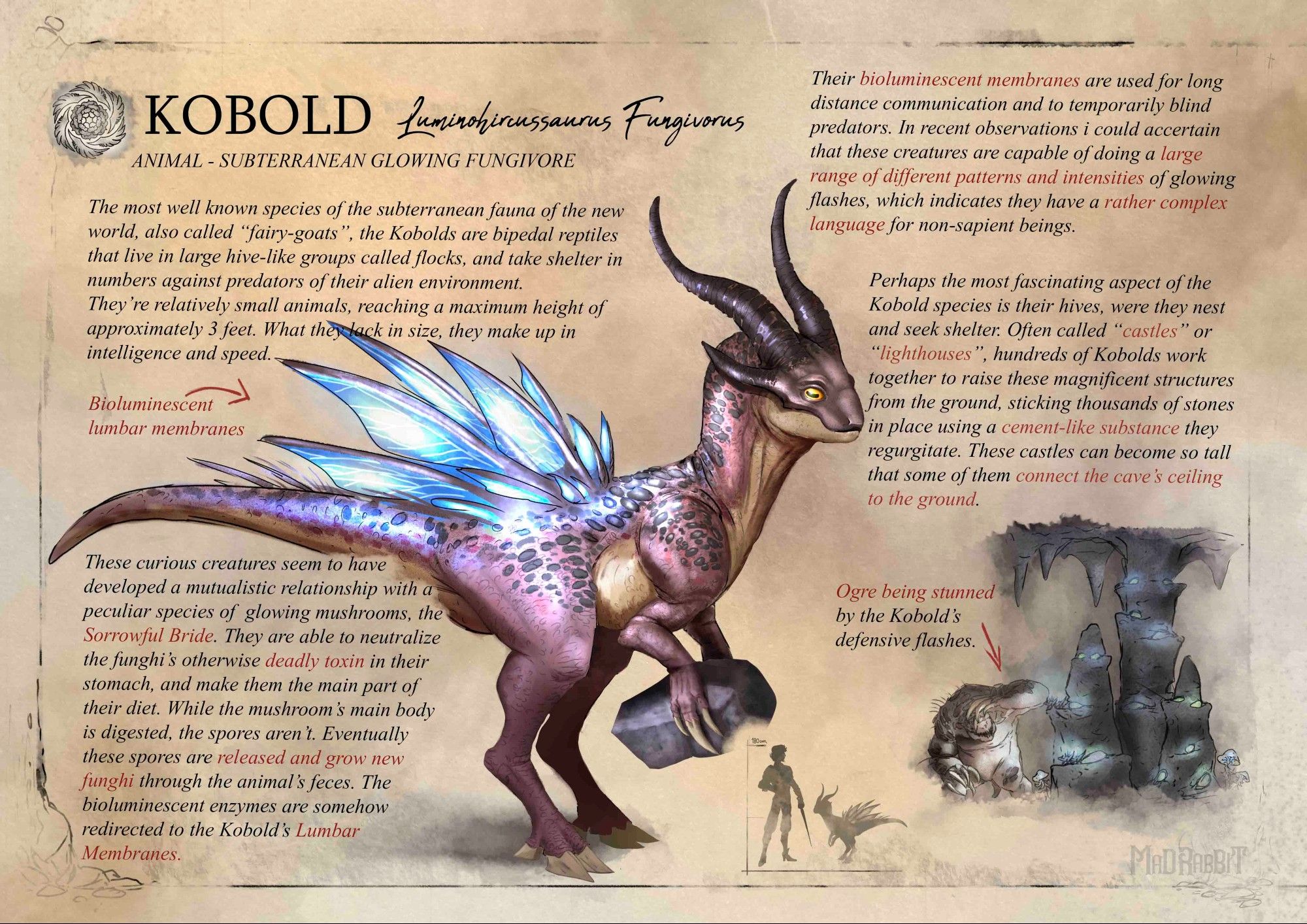 a bestiary page for a kobold. They look like a mix of goat and dinosaur