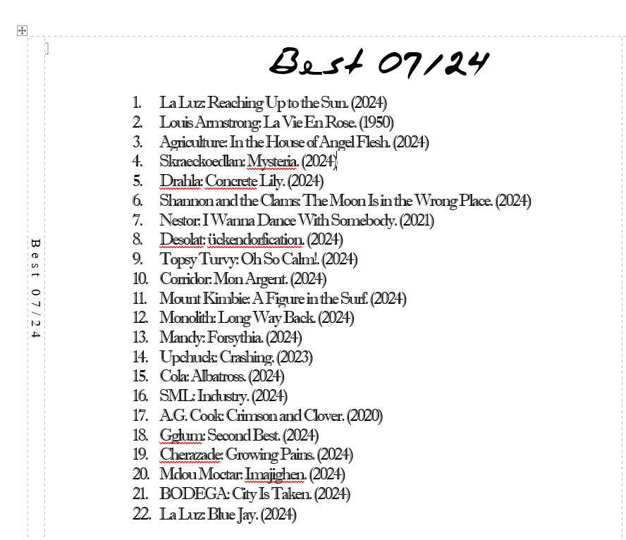 tracklist von johanns best of mix cd juli 2024
1.	La Luz: Reaching Up to the Sun. (2024)
2.	Louis Armstrong: La Vie En Rose. (1950)
3.	Agriculture: In the House of Angel Flesh. (2024) 
4.	Skraeckoedlan: Mysteria. (2024)
5.	Drahla: Concrete Lily. (2024)
6.	Shannon and the Clams: The Moon Is in the Wrong Place. (2024)
7.	Nestor: I Wanna Dance With Somebody. (2021)
8.	Desolat: ückendorfication. (2024)
9.	Topsy Turvy: Oh So Calm!. (2024)
10.	Corridor: Mon Argent. (2024)
11.	Mount Kimbie: A Figure in the Surf. (2024)
12.	Monolith: Long Way Back. (2024)
13.	Mandy: Forsythia. (2024)
14.	Upchuck: Crashing. (2023)
15.	Cola: Albatross. (2024)
16.	SML: Industry. (2024)
17.	A.G. Cook: Crimson and Clover. (2020)
18.	Gglum: Second Best. (2024)
19.	Cherazade: Growing Pains. (2024)
20.	Mdou Moctar: Imajighen. (2024)
21.	BODEGA: City Is Taken. (2024)
22.	La Luz: Blue Jay. (2024)