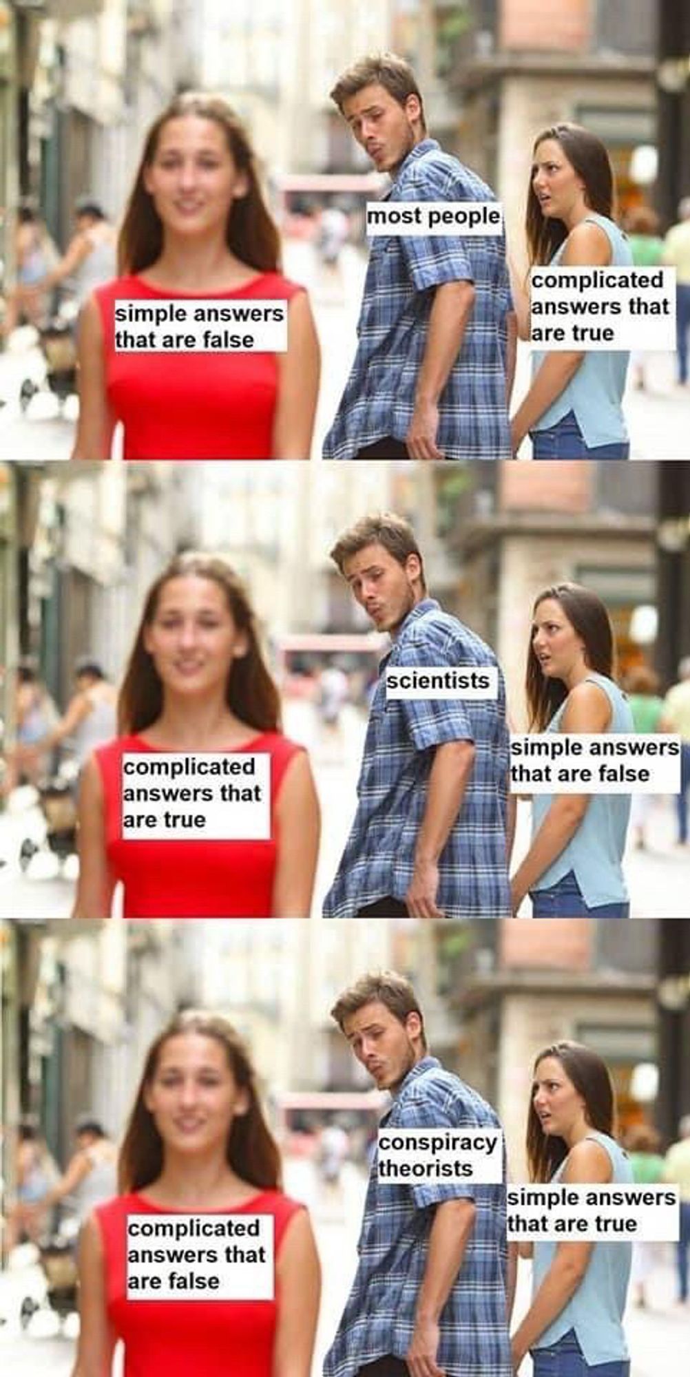 It's the distracted boyfriend boyfriend meme times three!

Top panel: Distracted boyfriend ("most people") stares at woman in red dress ("simple answers that are false") while girlfriend ("complicated answers that are true") gives boyfriend an annoyed look.

Middle panel: Distracted boyfriend ("scientists") stares at woman in red dress (complicated answers that are true") while girlfriend ("simple answers that are false") gives boyfriend an annoyed look.

Bottom panel: Distracted boyfriend ("conspiracy theorists") stares at woman in red dress (complicated answers that are false") while girlfriend ("simple answers that are true") gives boyfriend an annoyed look.