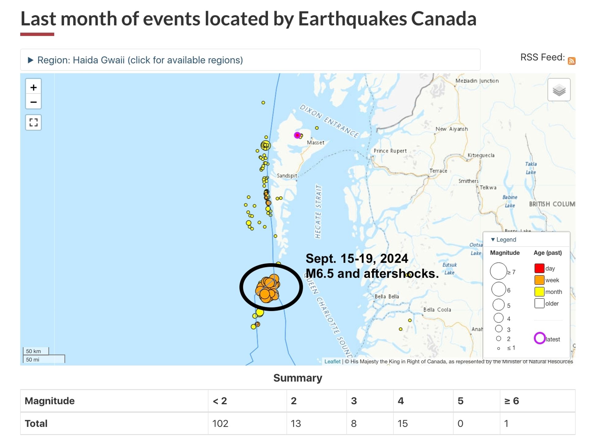 Map showing the location of Sunday's M6.5 earthquake off the coast of British Columbia. Hundreds of aftershocks have been recorded. These are located about 70 km south of Haida Gwaii.