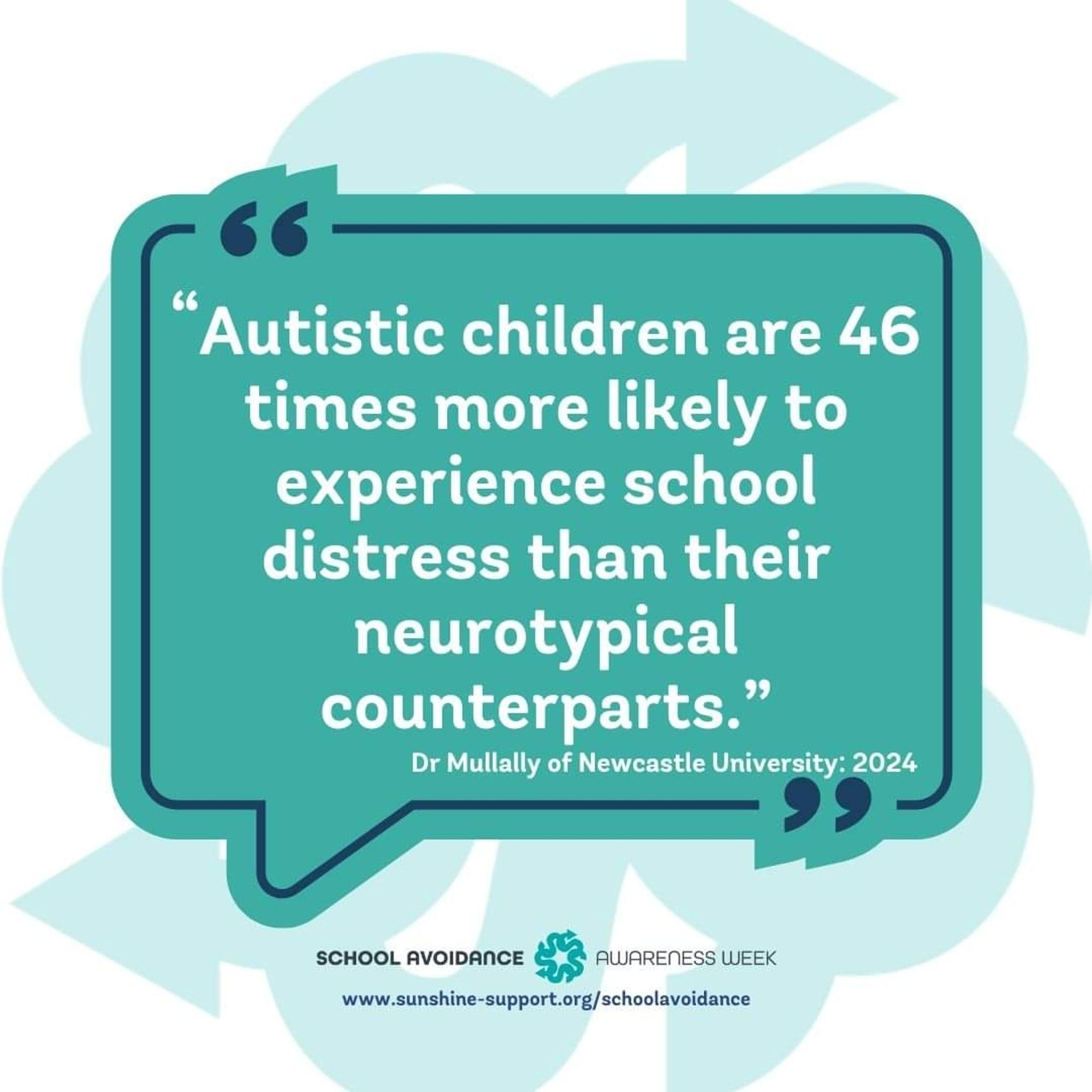 White text in a green speech bubble, reads:

"Autistic children are 46 times more likely to experience school distress than their neurotypical counterparts."

Dr Mullally of Newcastle University 2024 

School avoidance awareness week. 
www.sunshine-support.org/schoolavoidance