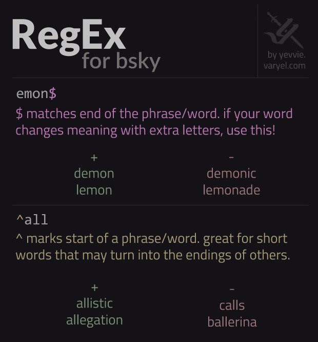 example 3: emon$ (with dollar sign at the end)
dollar sign matches end of the phrase or word. if your word changes meaning with extra letters, use this! matches demon, lemon. doesn't match demonic, lemonade.
example 4: ^all (with caret in front).
a caret marks start of a phrase or word. great for short words that may turn into endings of others. matches allistic, allegation. doesn't match calls, ballerina.