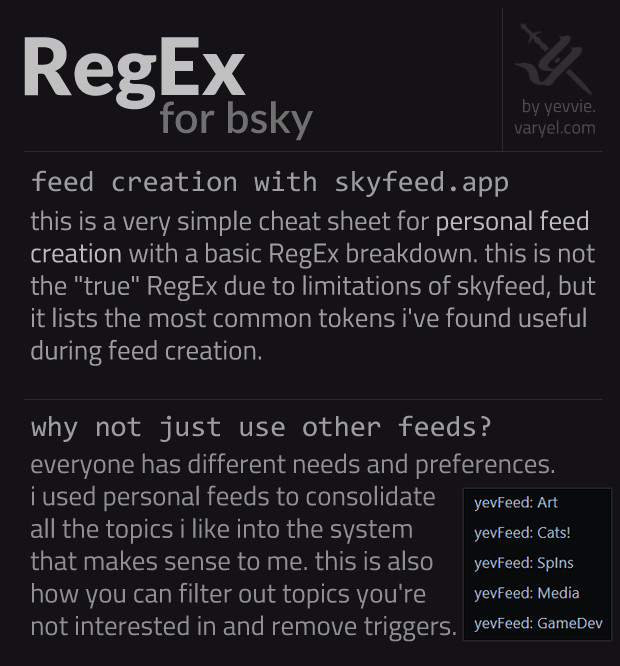 RegEx for Bsky:
feed creation with skyfeed.app: 
this is a very simple cheat sheet for personal feed creation with a basic RegEx breakdown. this is not the "true" RegEx due to limitations of skyfeed, but it lists the most common tokens i've found usefulduring feed creation.

why not just use other feeds?
everyone has different needs and preferences. i used personal feeds to consolidateall the topics i like into the system that makes sense to me. this is also how you can filter out topics you're not interested in and remove triggers.