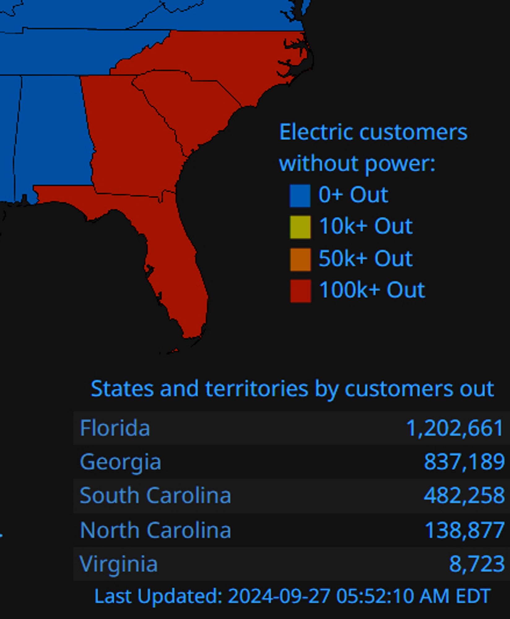 Outage map for the Southeast showing 1.2 mil out in FL, 800k in GA and 600k in the Carolinas.