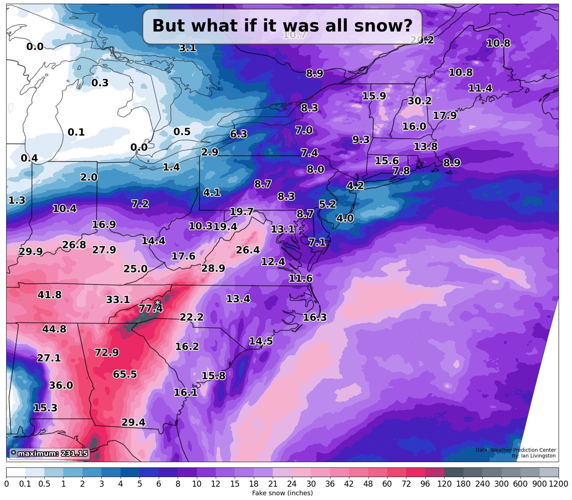 Let's assume thermodynamics don't matter for a minute so we can play in snow from Helene. This is just 10 to 1 hahaha so science.