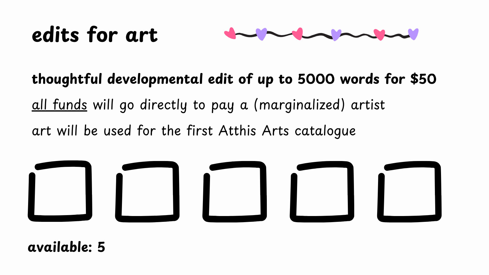 edits for art on white background with a string of pink and lavender hearts: thoughtful developmental edit of up to 5000 words for $50; all funds will go directly to pay a (marginalized) artist; art will be used for the first Atthis Arts catalogue; five empty check boxes; available: 5